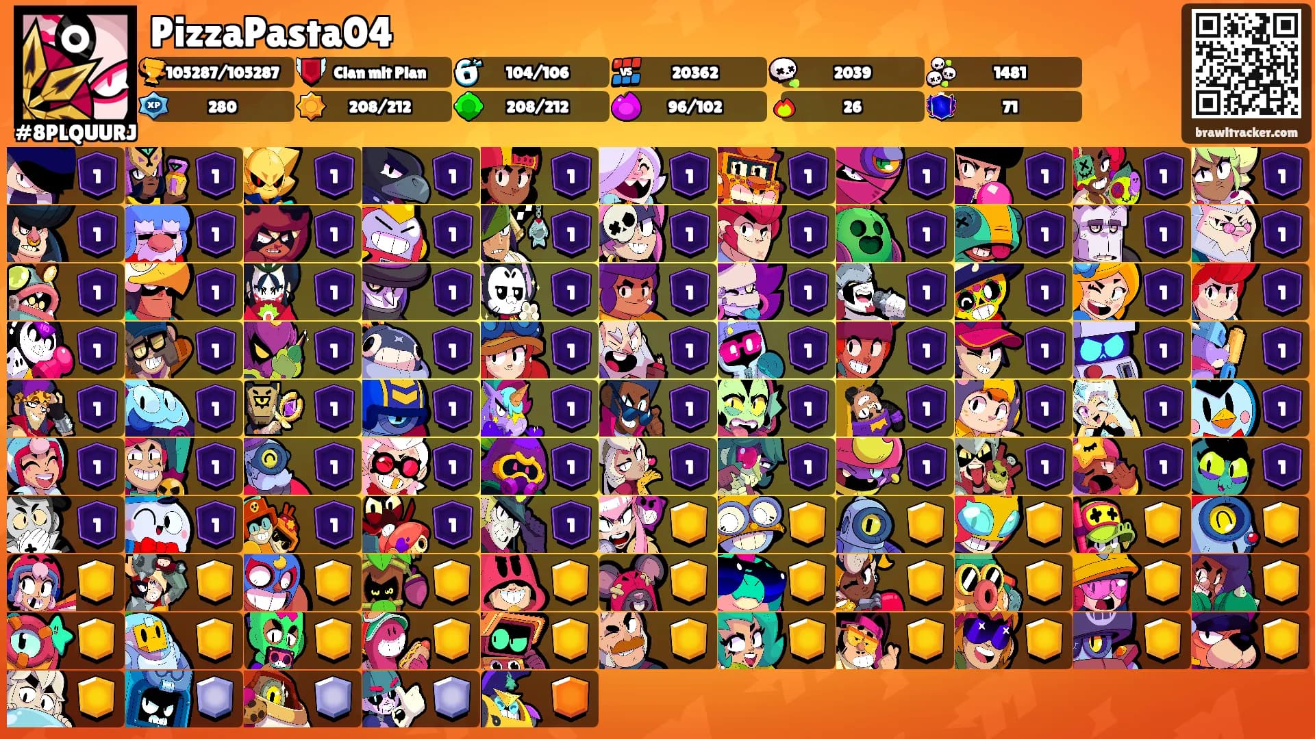 PizzaPasta04's Ranks