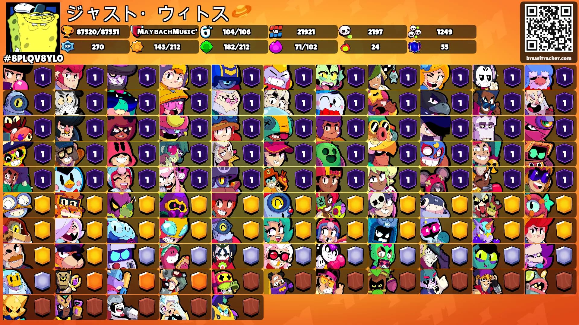 ジャスト・ウィトス 🪐's Ranks