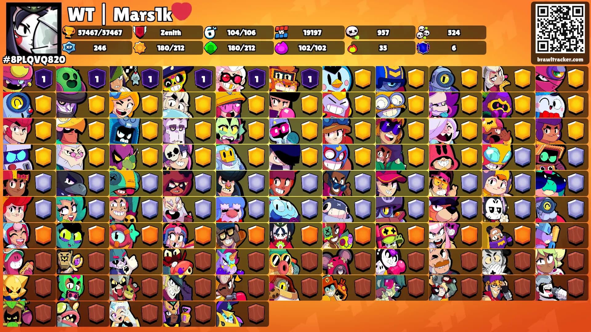 WT | Mars1k💔's Ranks