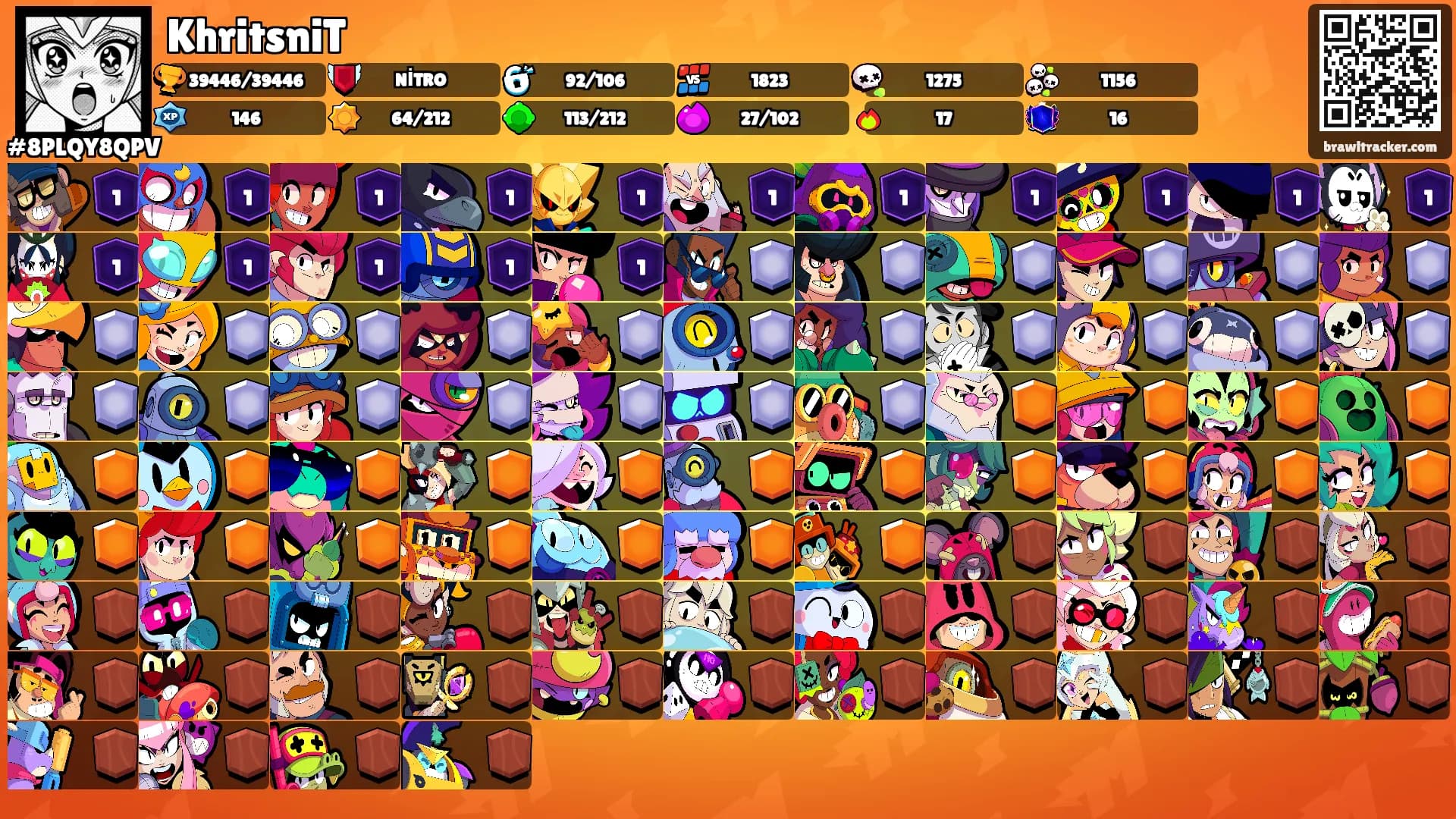 KhritsniT's Ranks