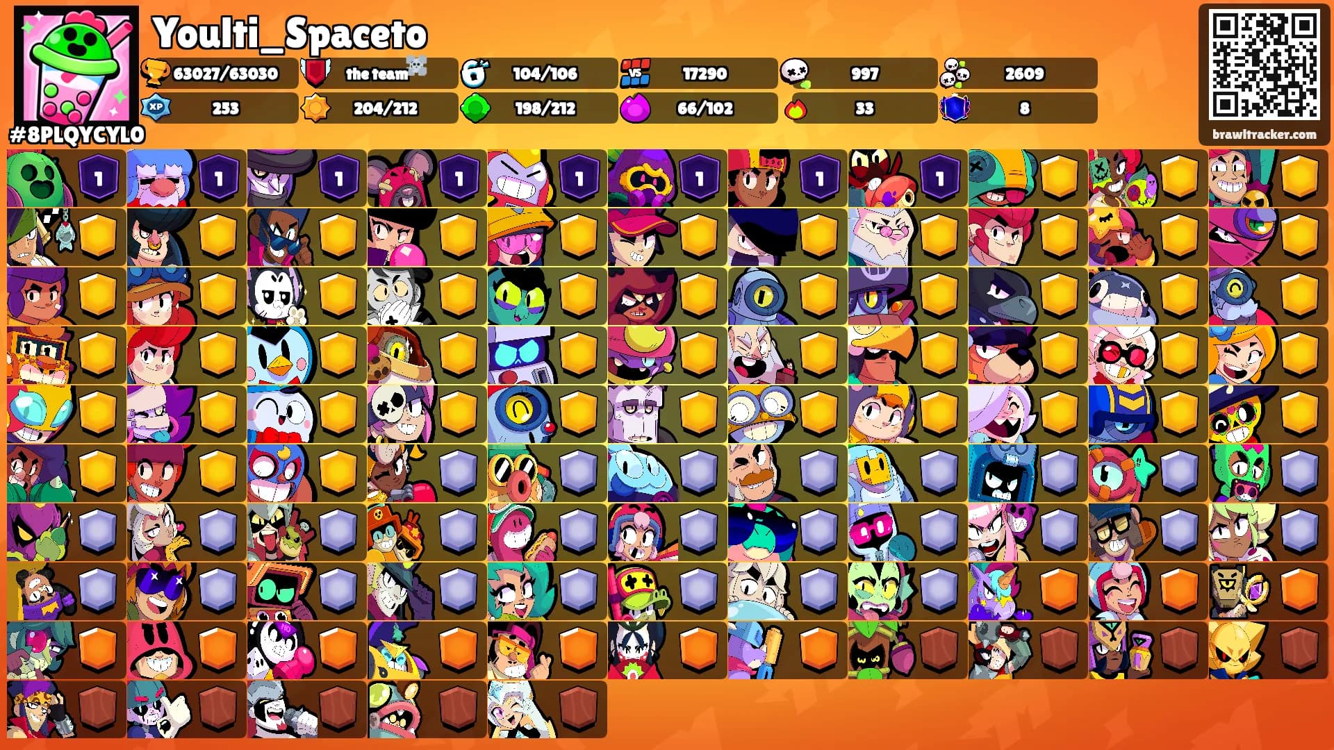 Youlti_Spaceto's Ranks
