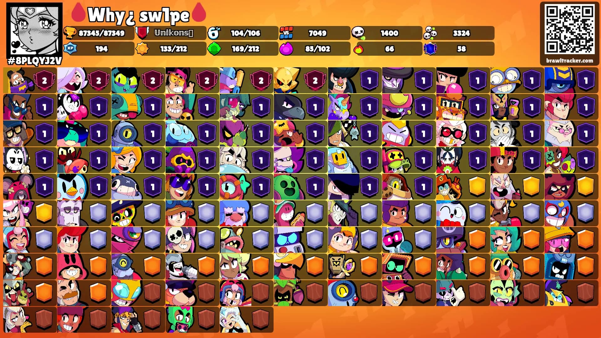 🩸Why¿ sw1pe🩸's Ranks