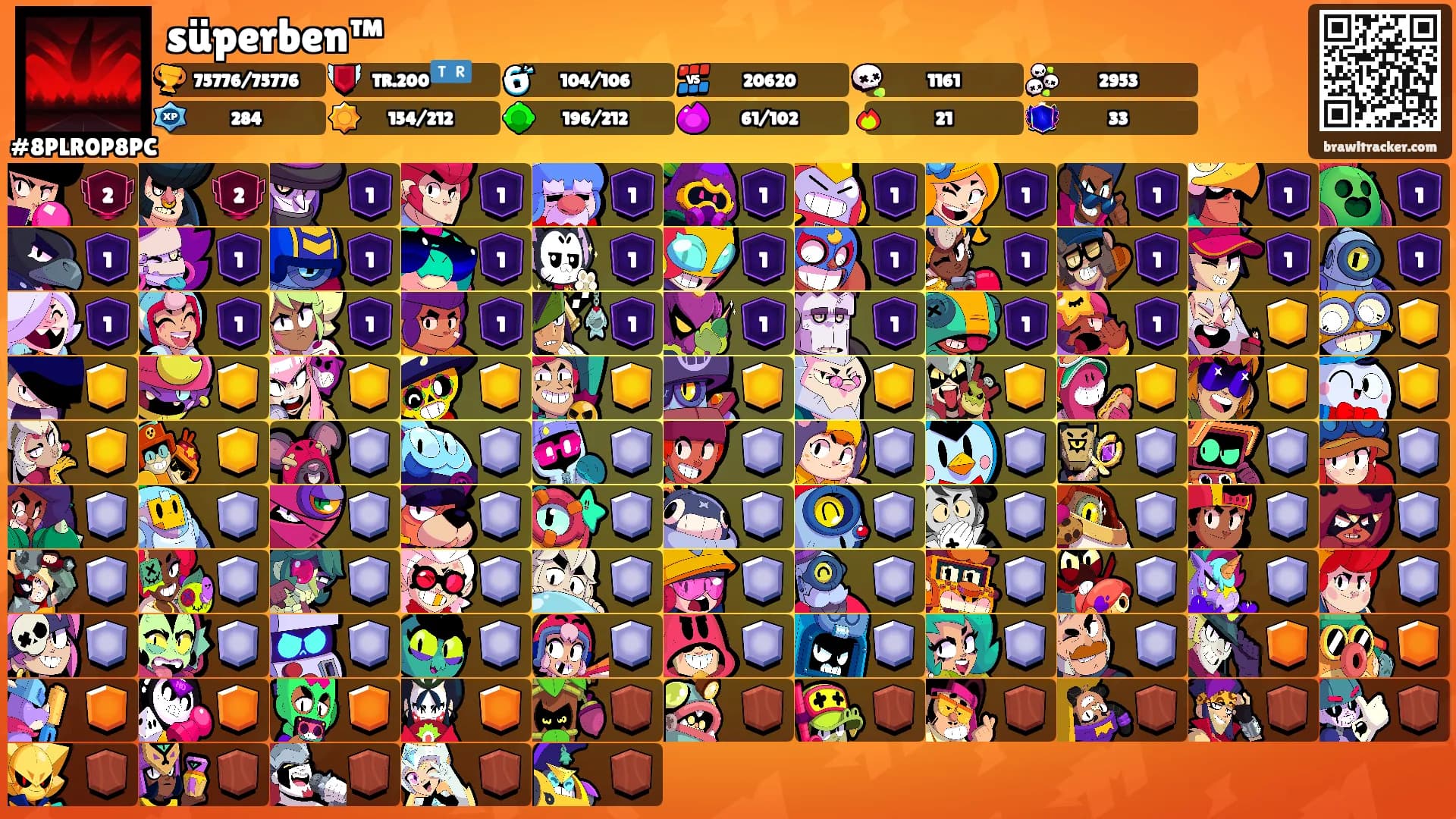 süperben™'s Ranks