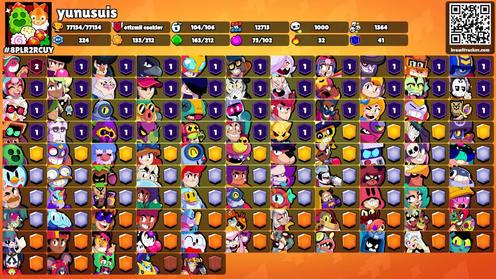 yunusuis's Ranks