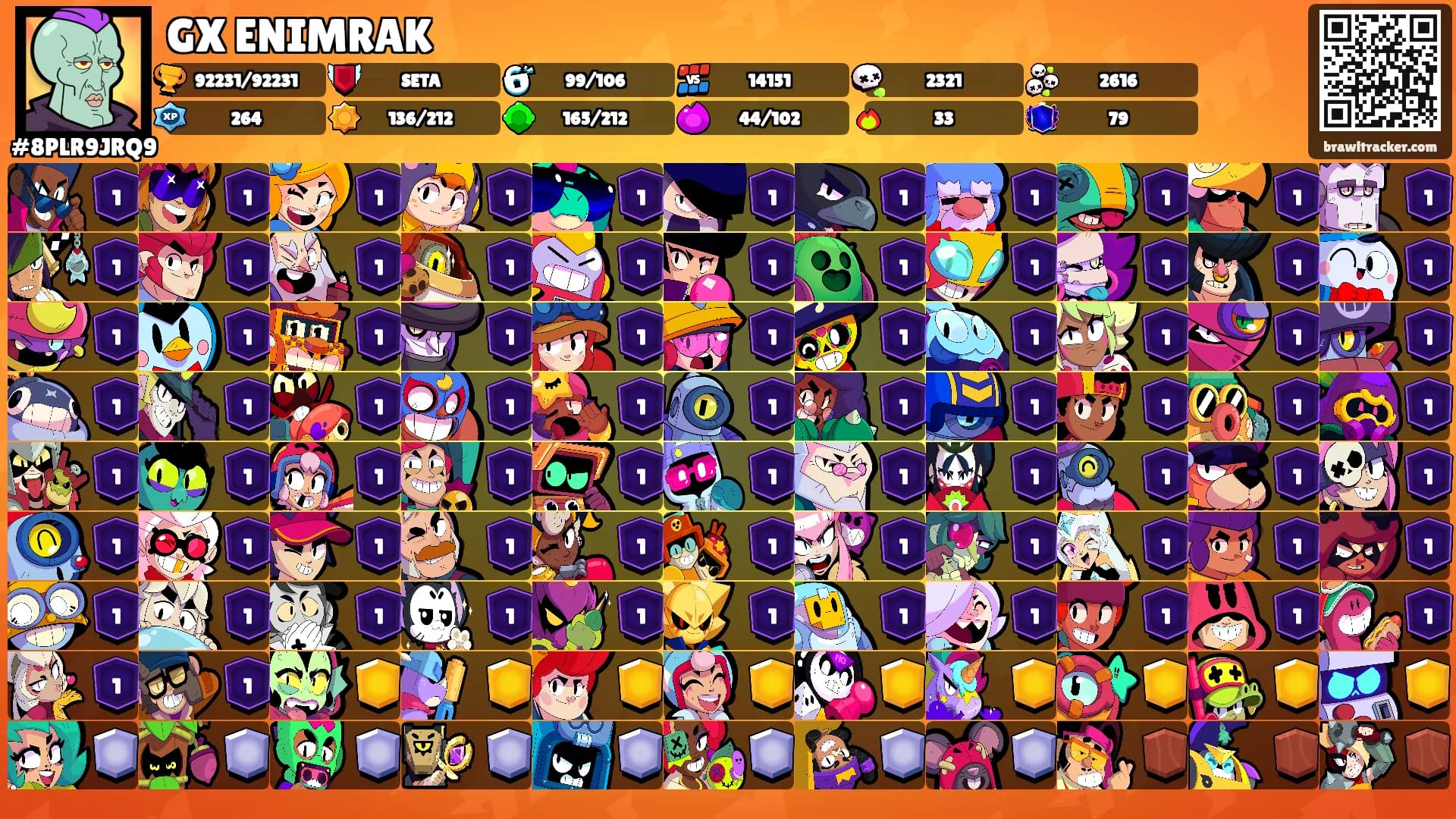 GX ENIMRAK's Ranks