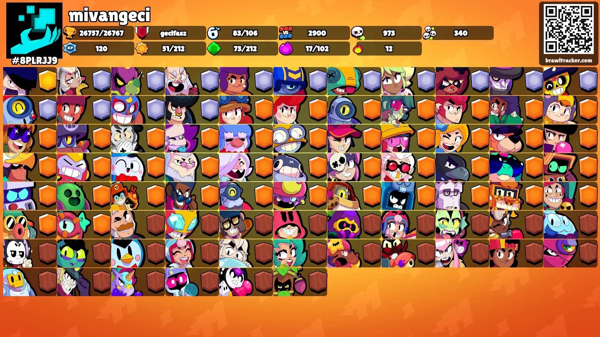 mivangeci's Ranks