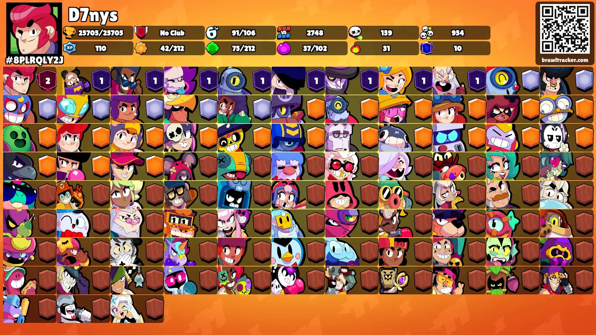 D7nys's Ranks