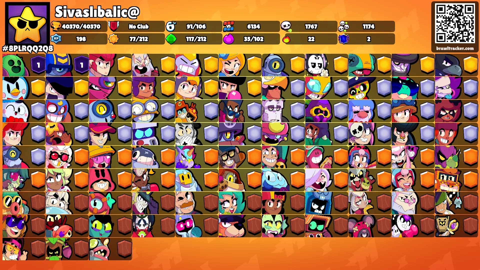 Sivaslıbalic@'s Ranks