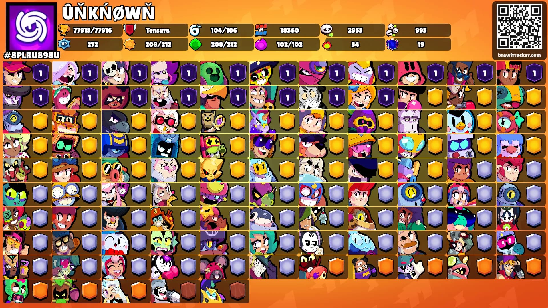 ÛŇKŃØWŇ's Ranks