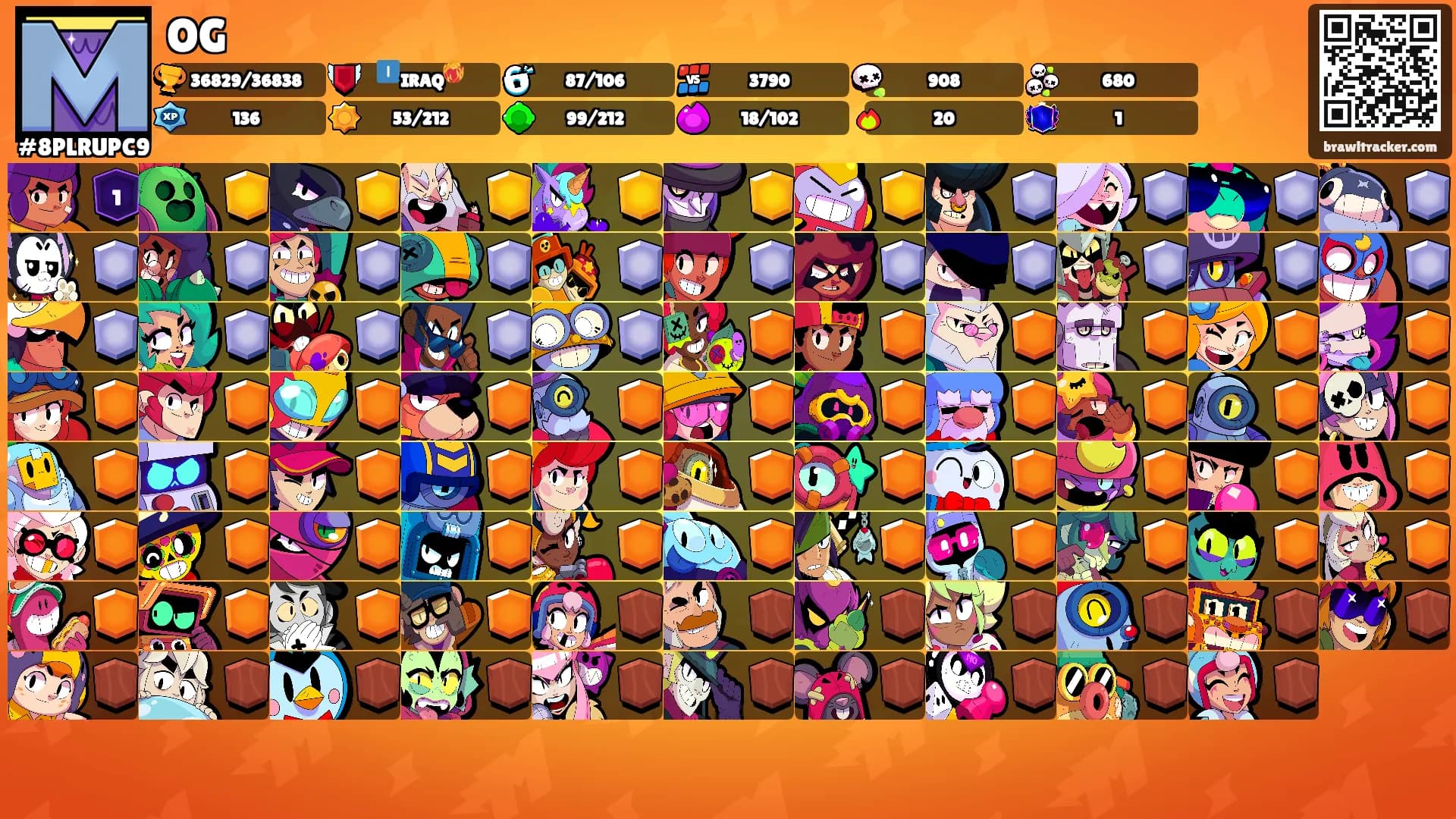 OG's Ranks