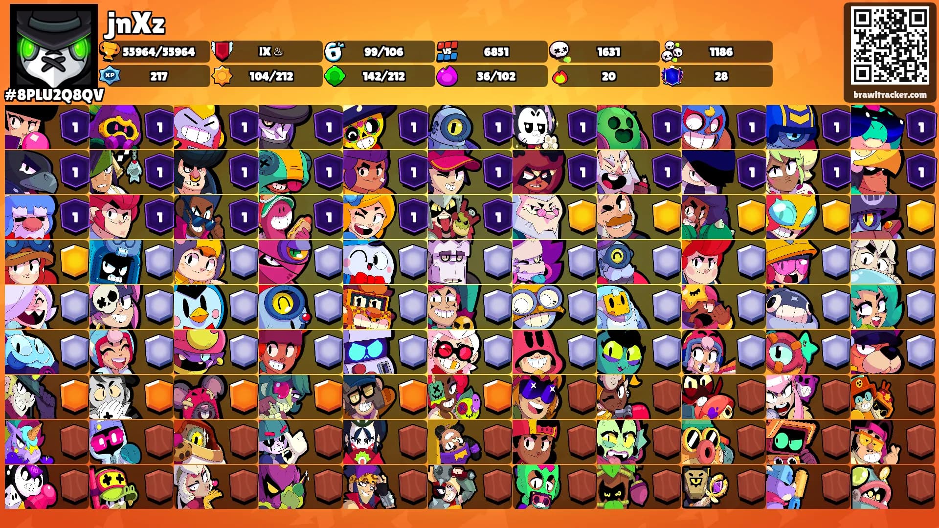 jnXz's Ranks
