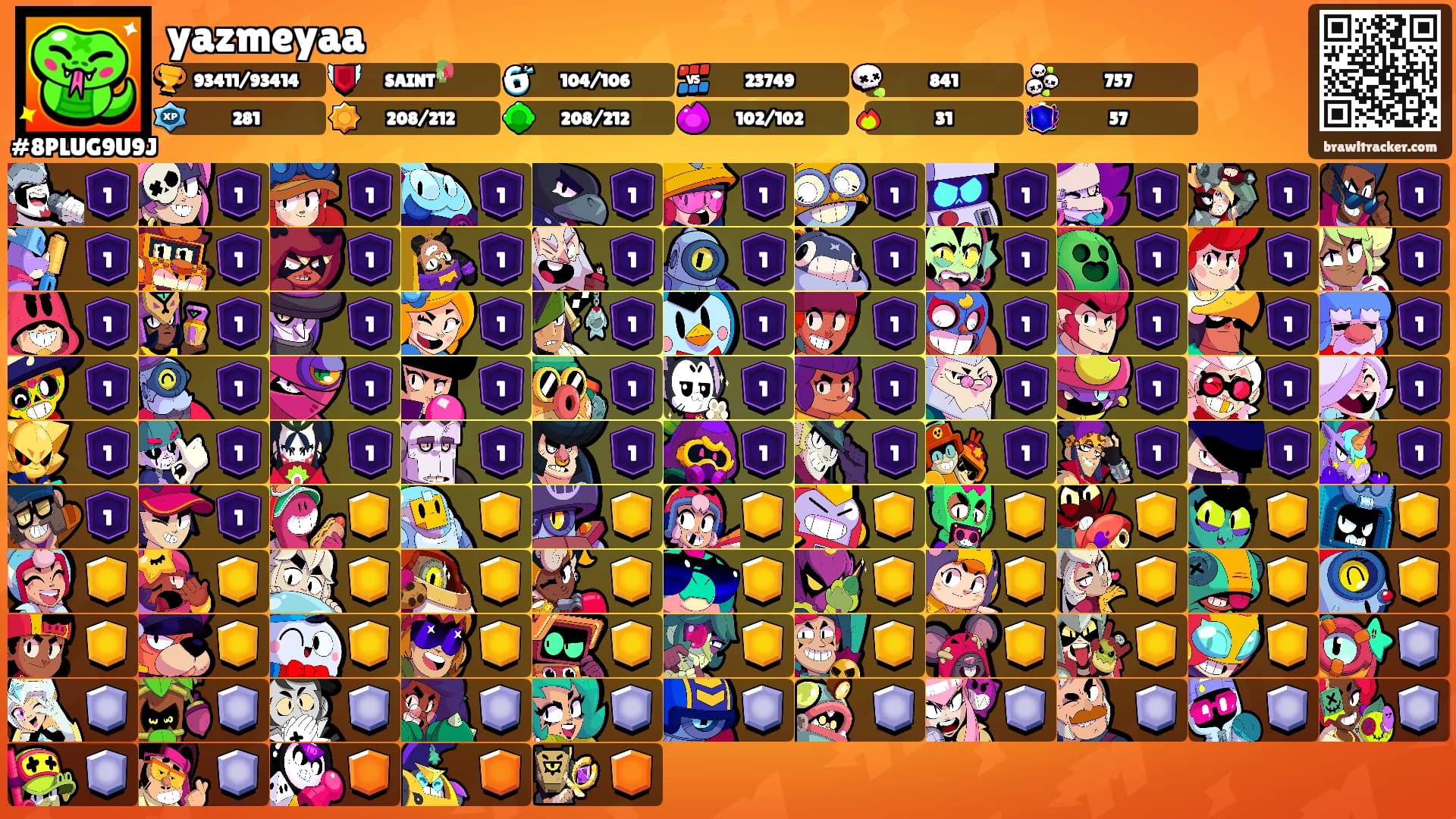 yazmeyaa's Ranks