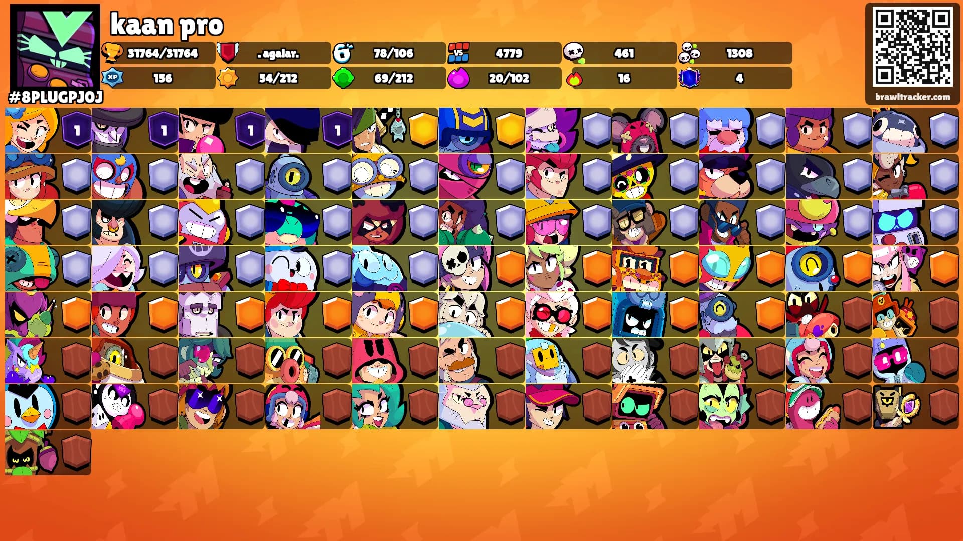 kaan pro's Ranks