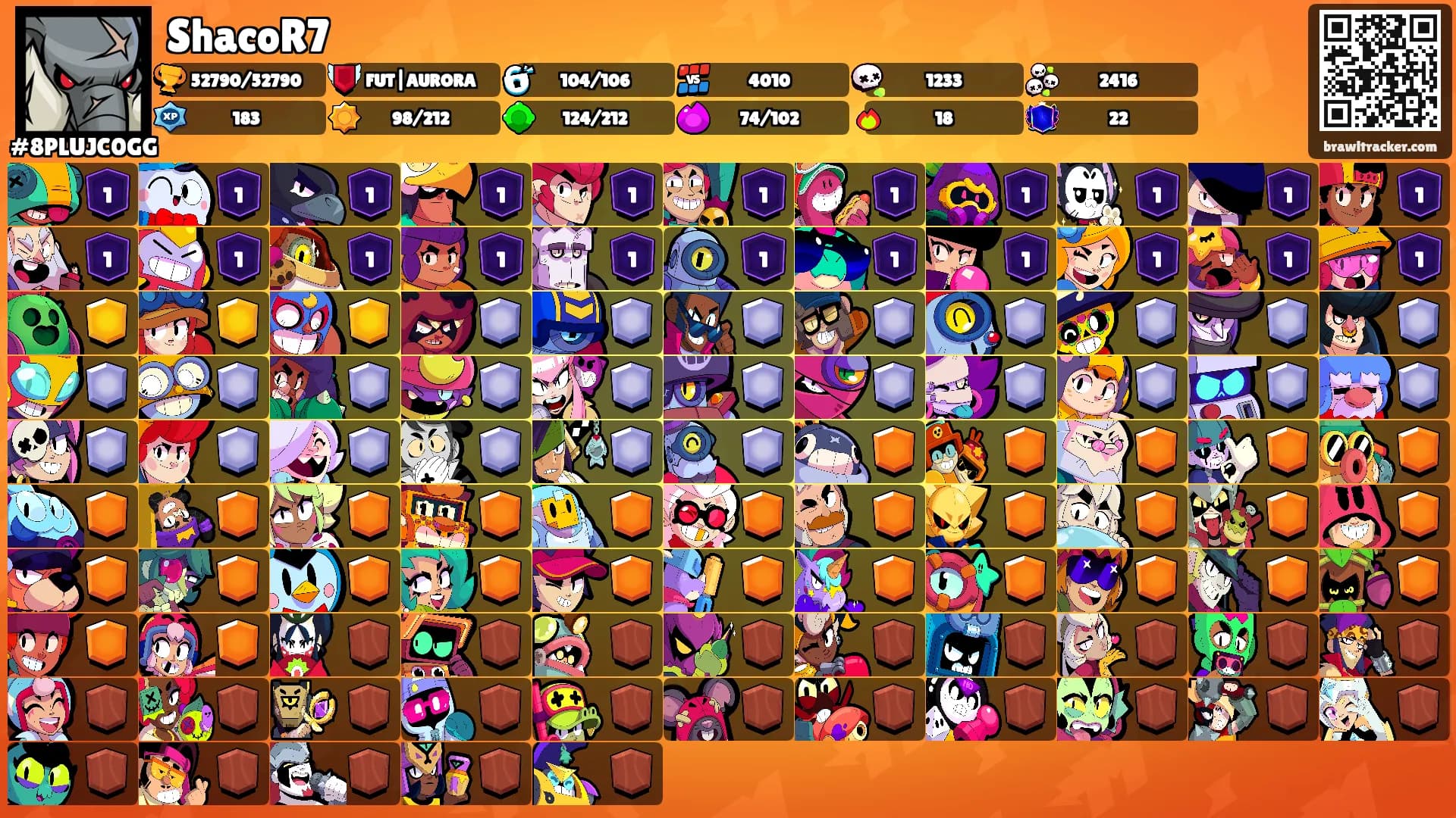 ShacoR7's Ranks