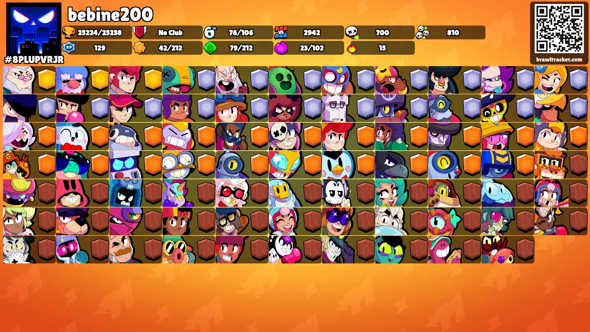 bebine200's Ranks