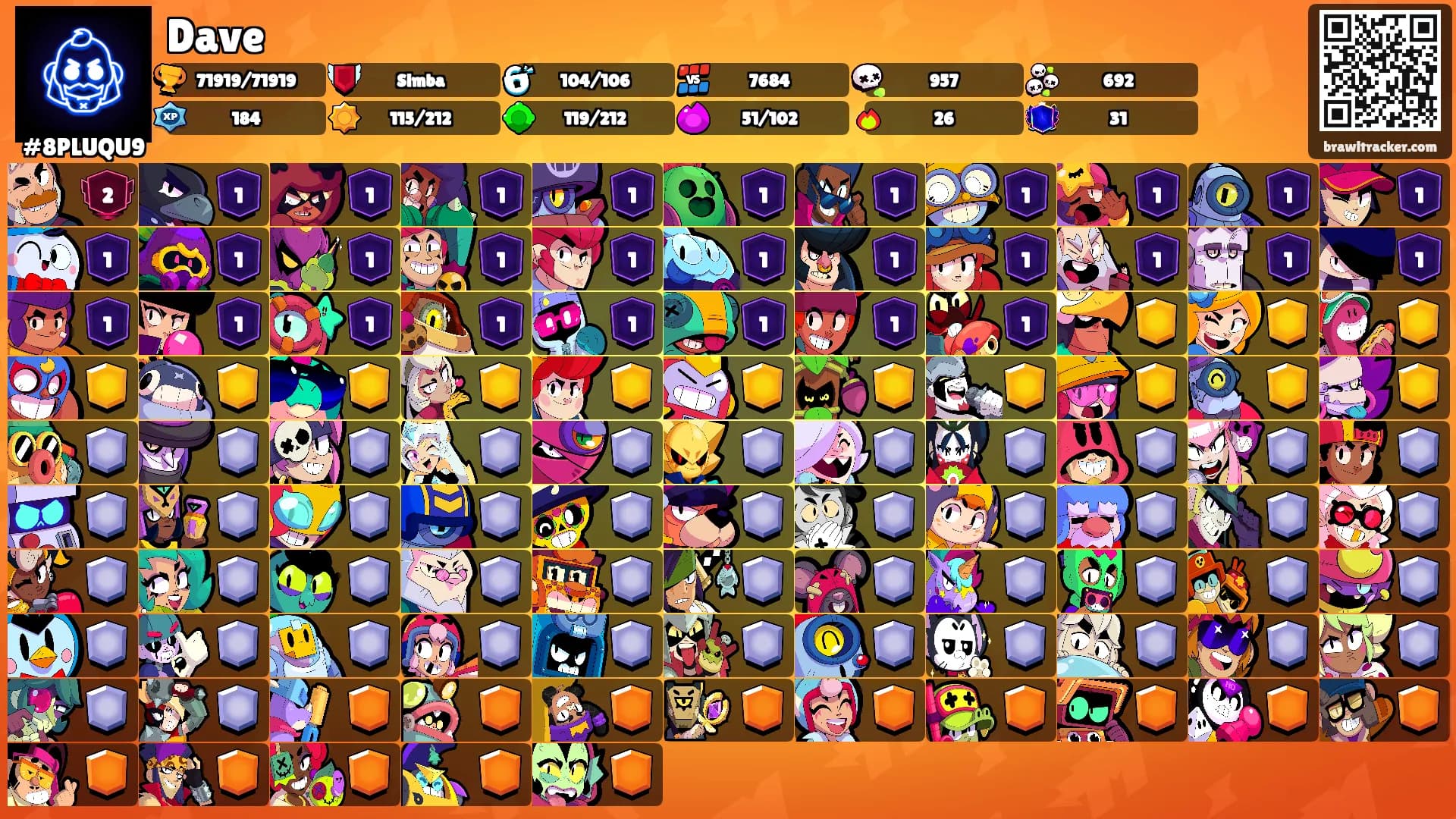 Dave's Ranks