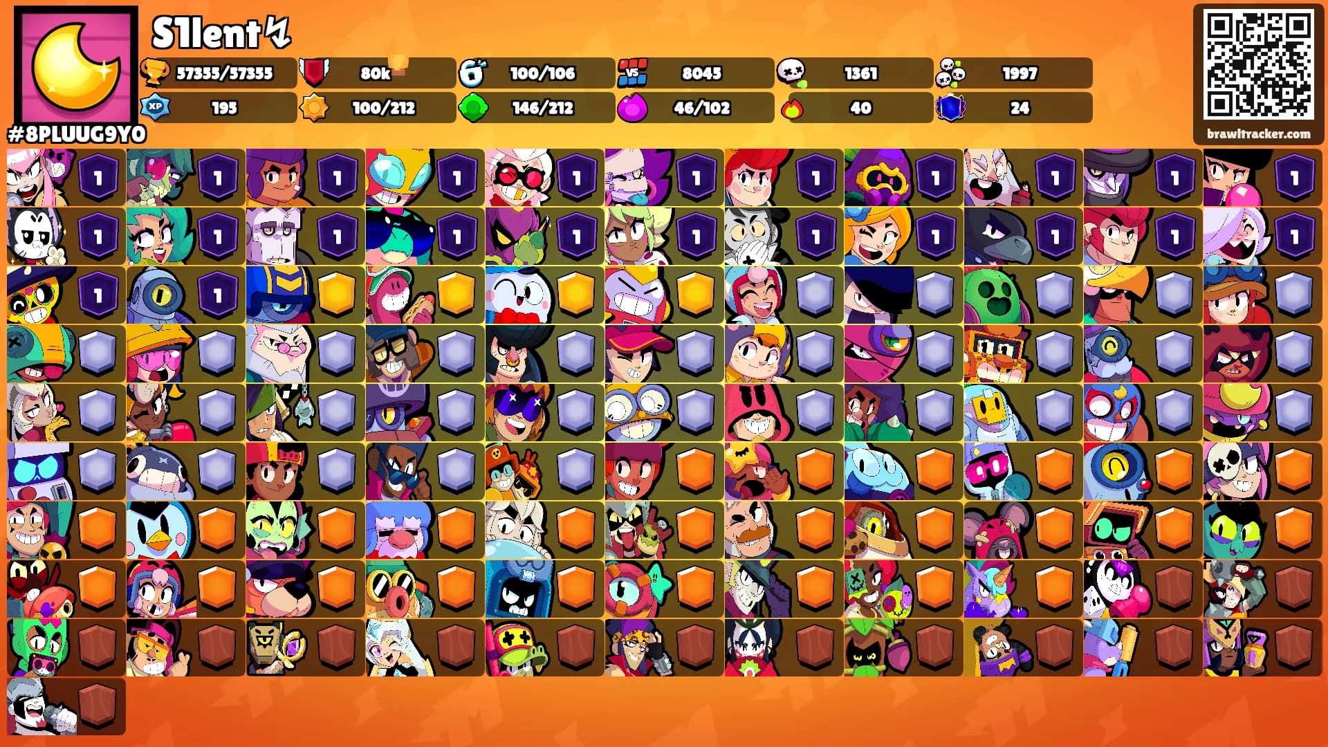 S1lent↯'s Ranks