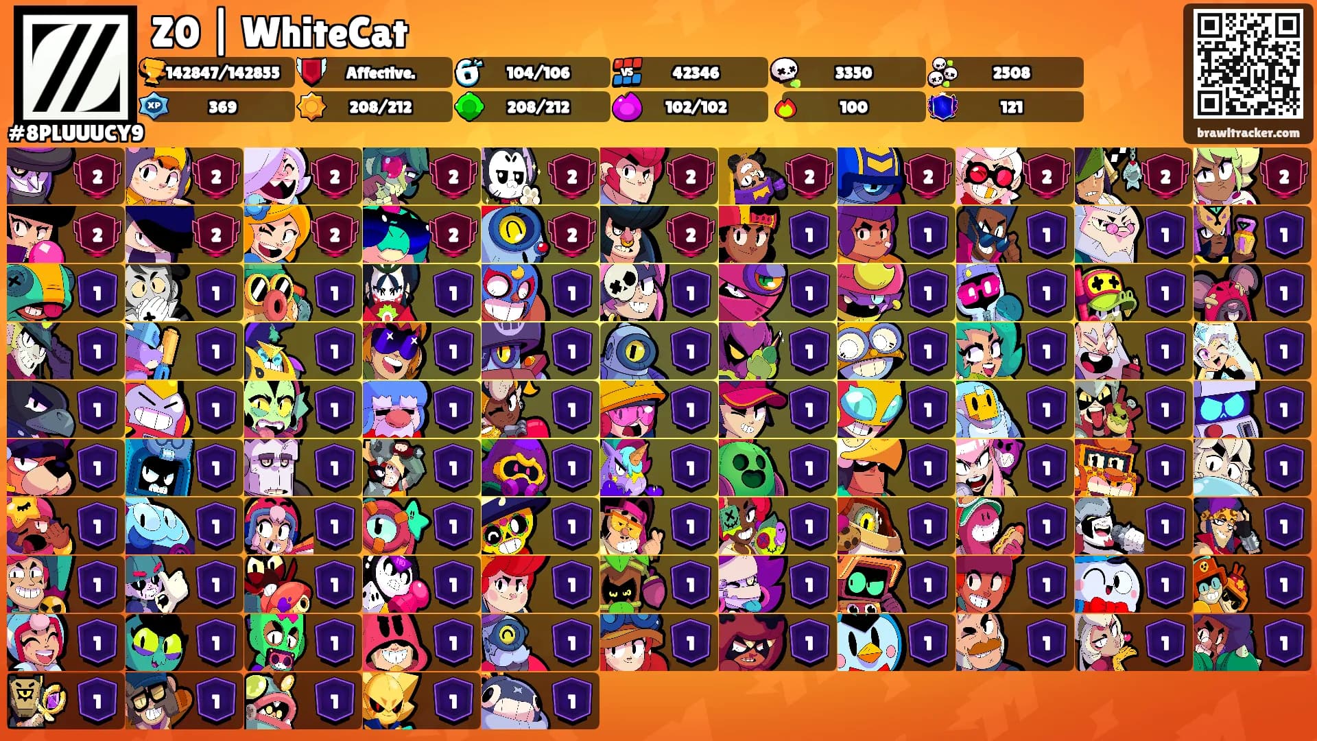 Z0 | WhiteCat's Ranks