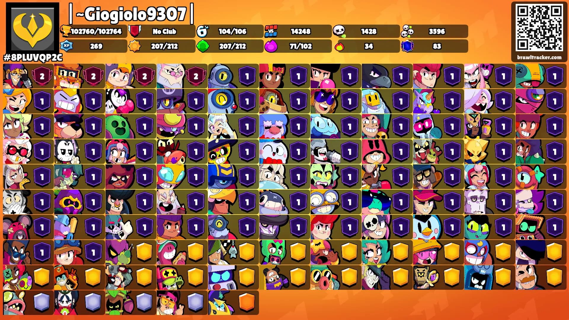 |~Giogiolo9307|'s Ranks
