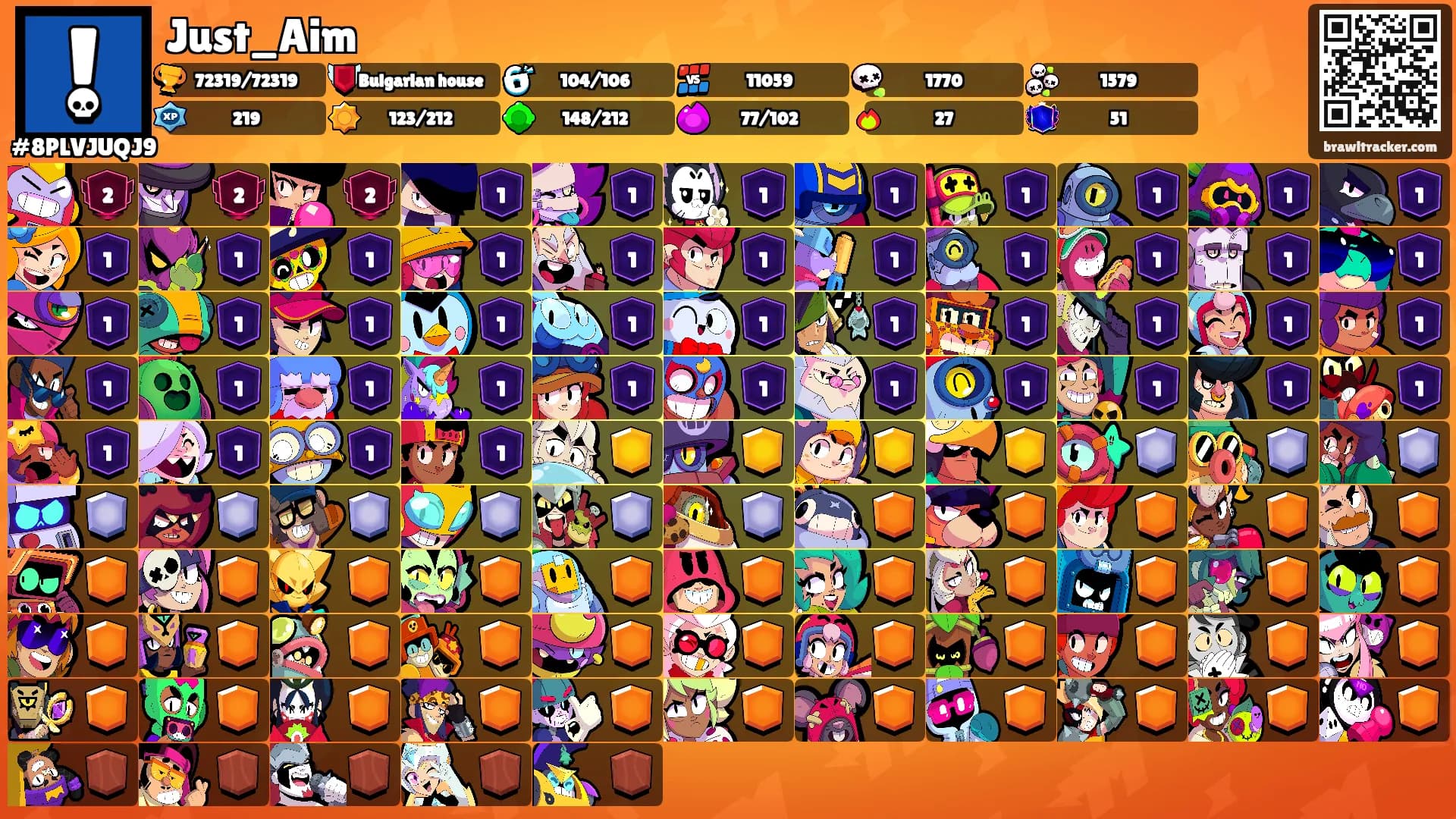 Just_Aim's Ranks
