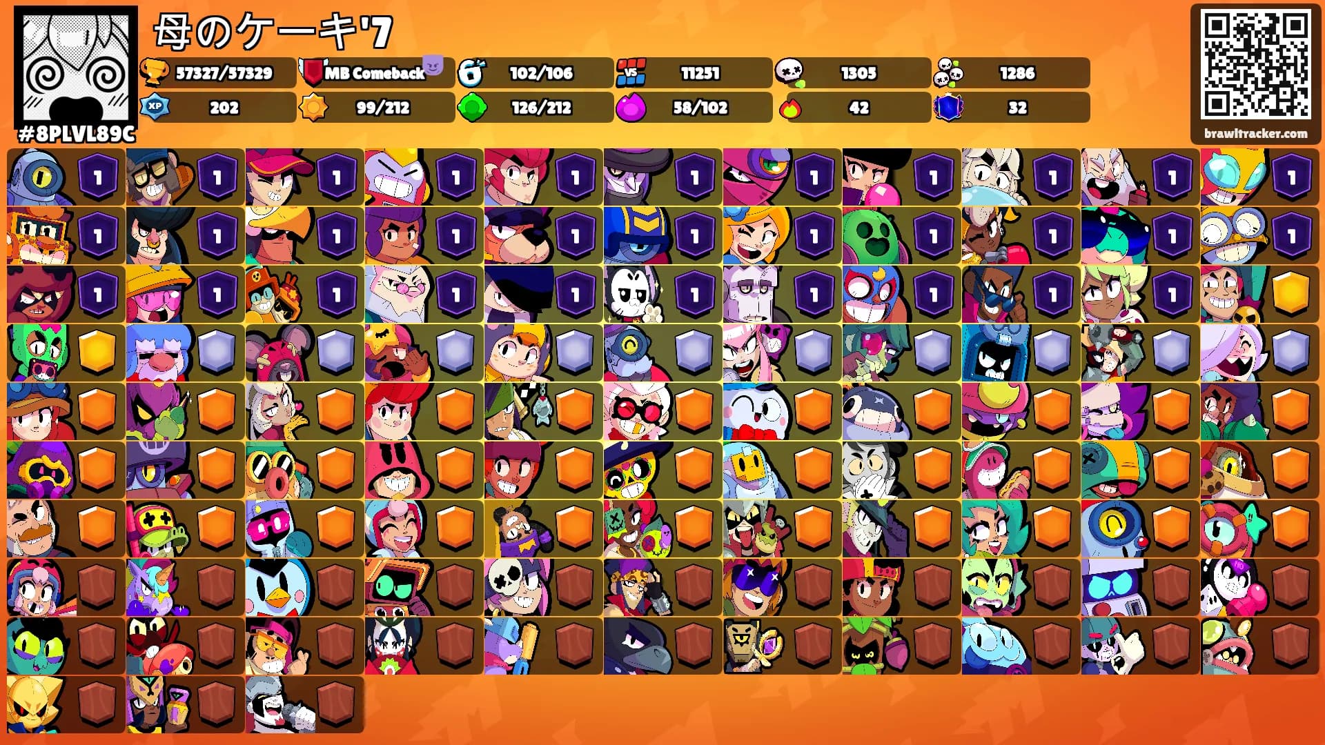母のケーキ'7's Ranks