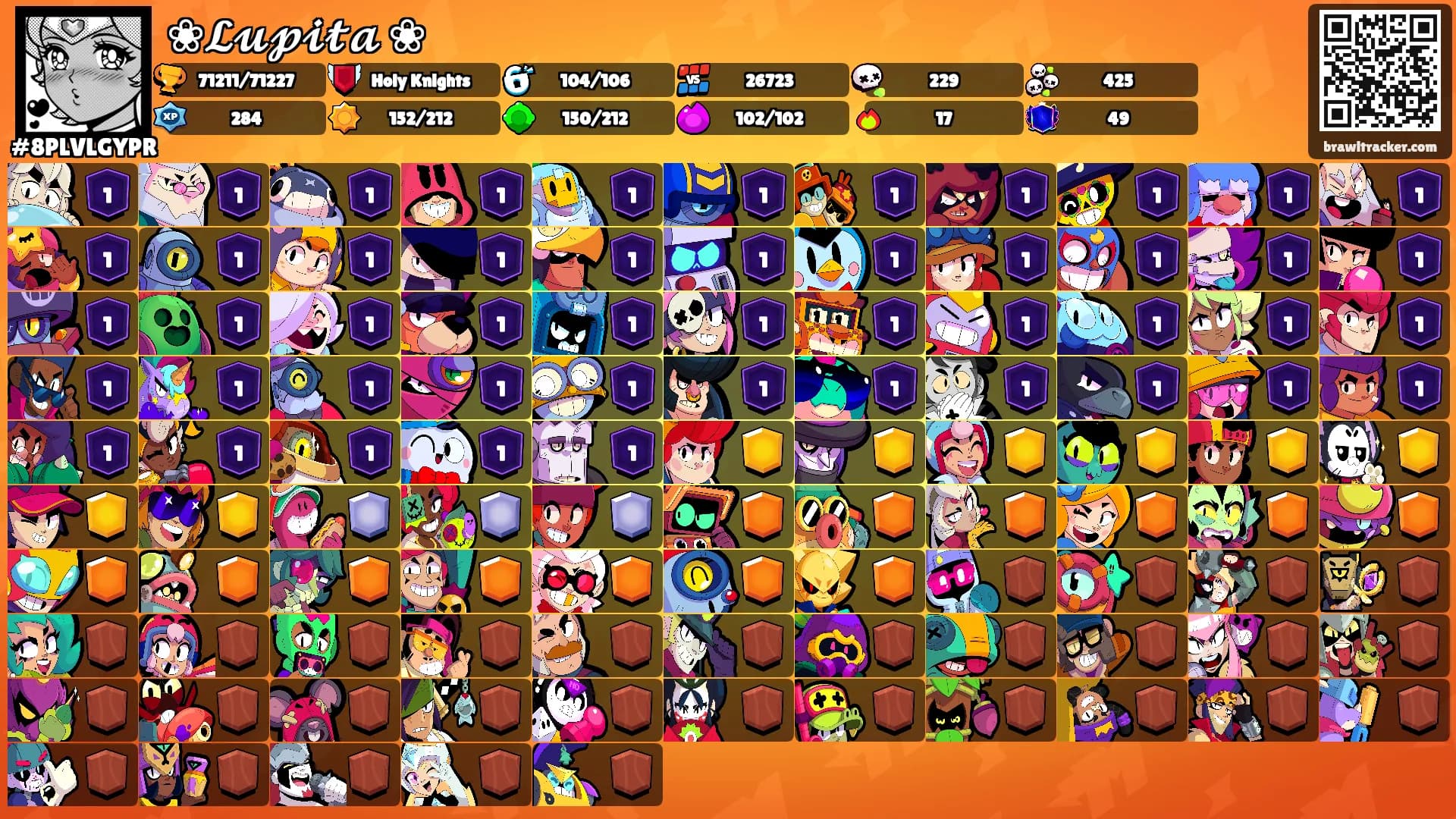 ❀𝓛𝓾𝓹𝓲𝓽𝓪 ❀'s Ranks