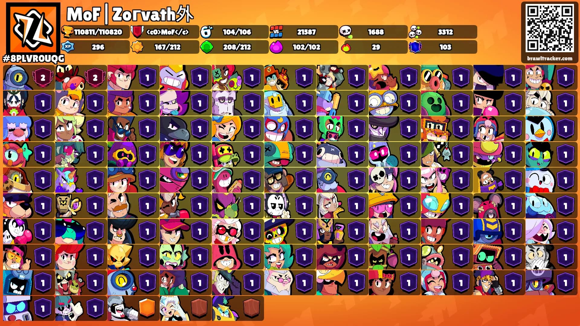 MoF|Zoгvath外's Ranks