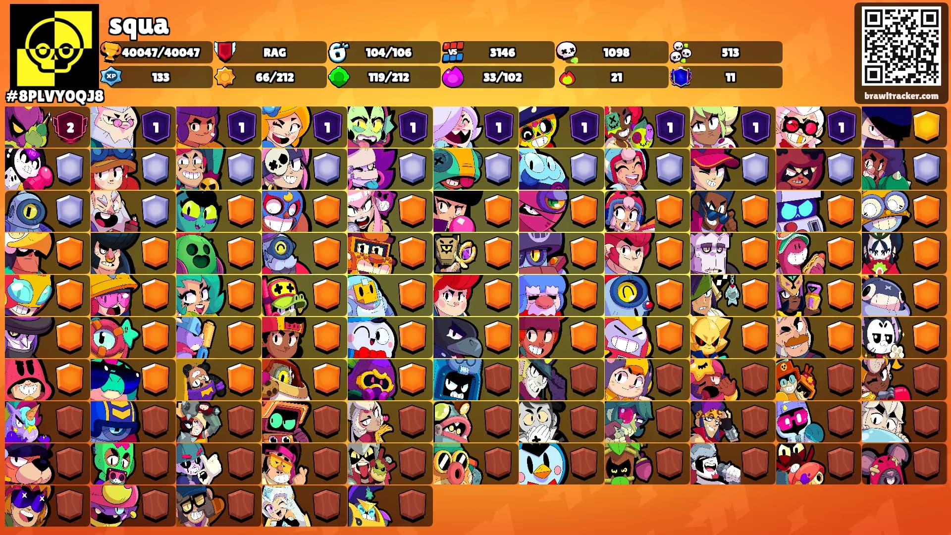 squa's Ranks
