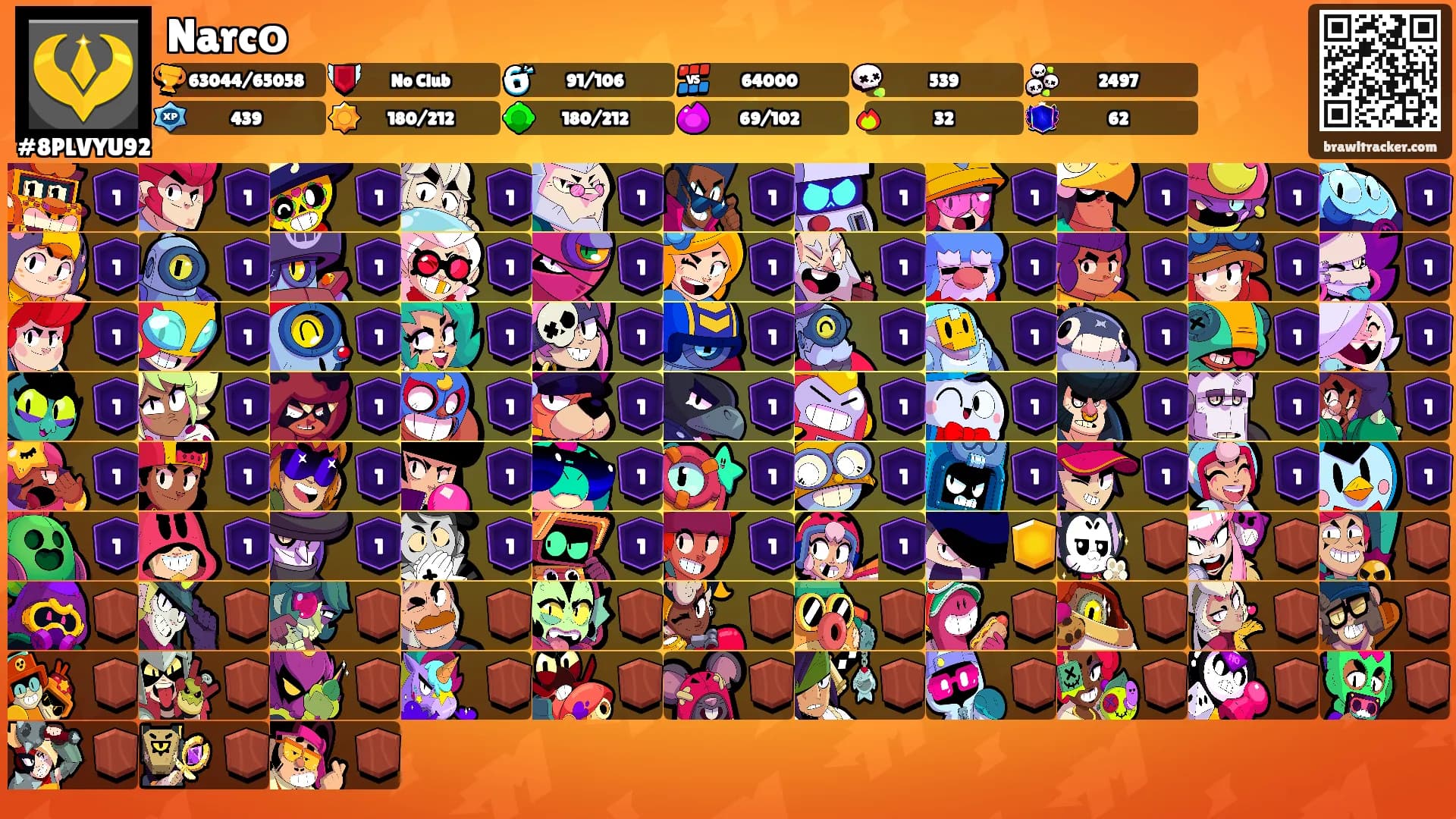 Narcо's Ranks