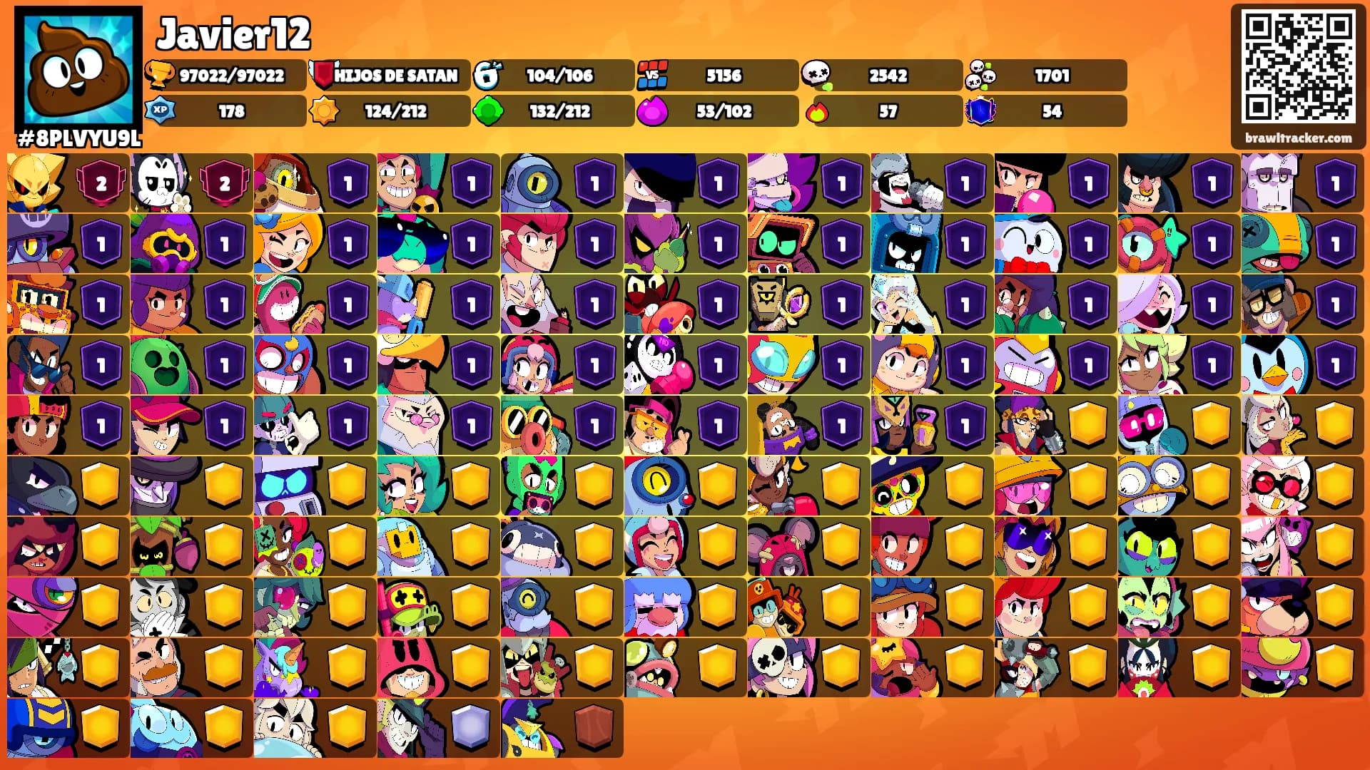 Javier12's Ranks