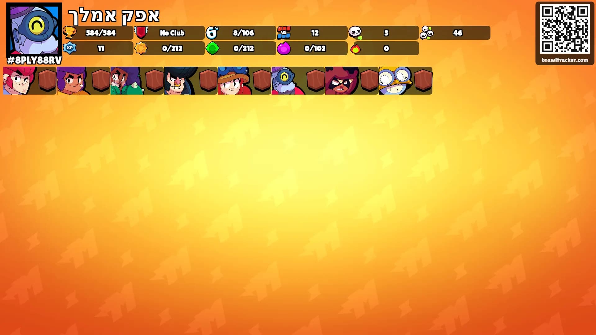 אפק אמלך's Ranks