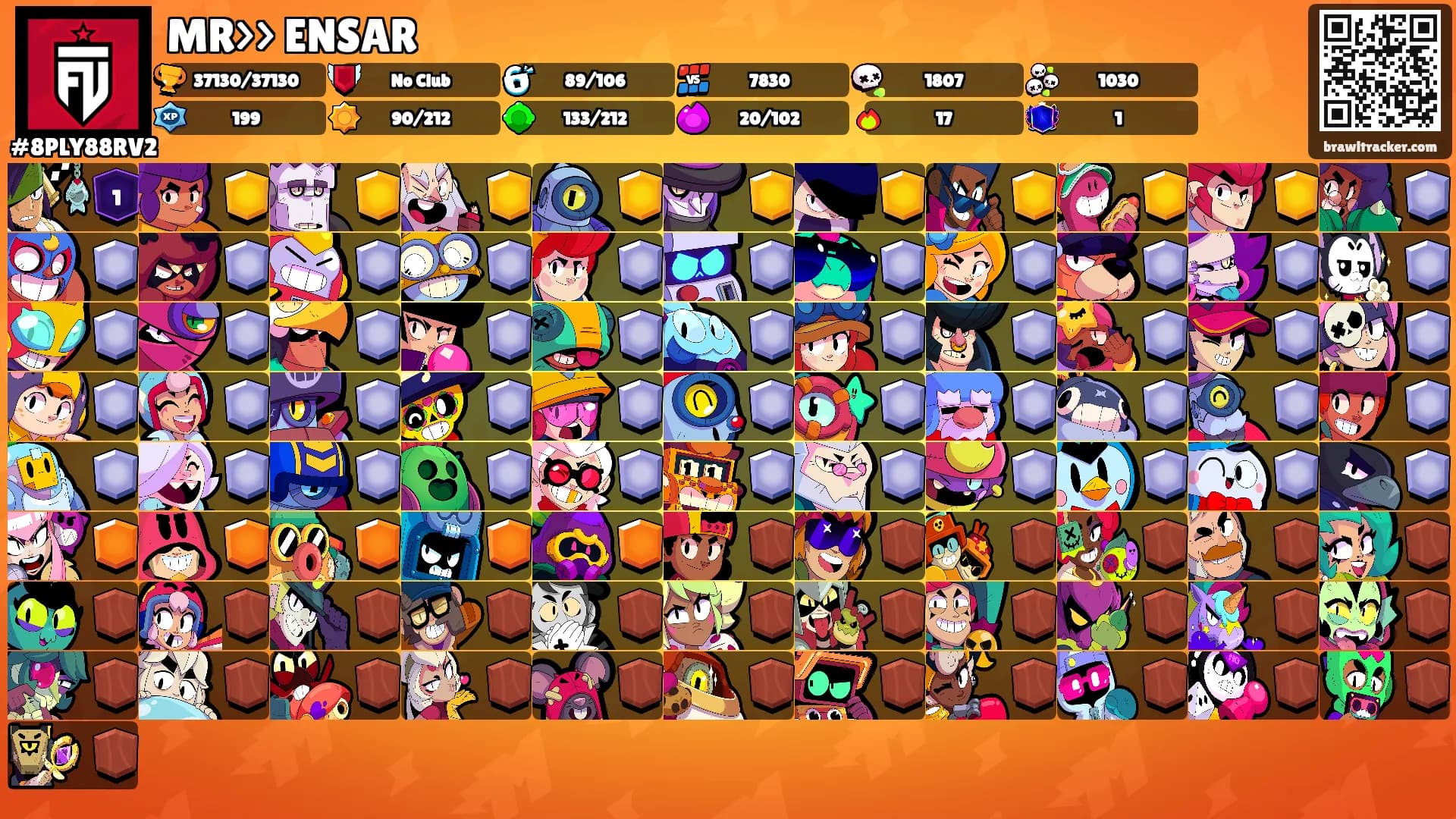 MR>> ENSAR's Ranks