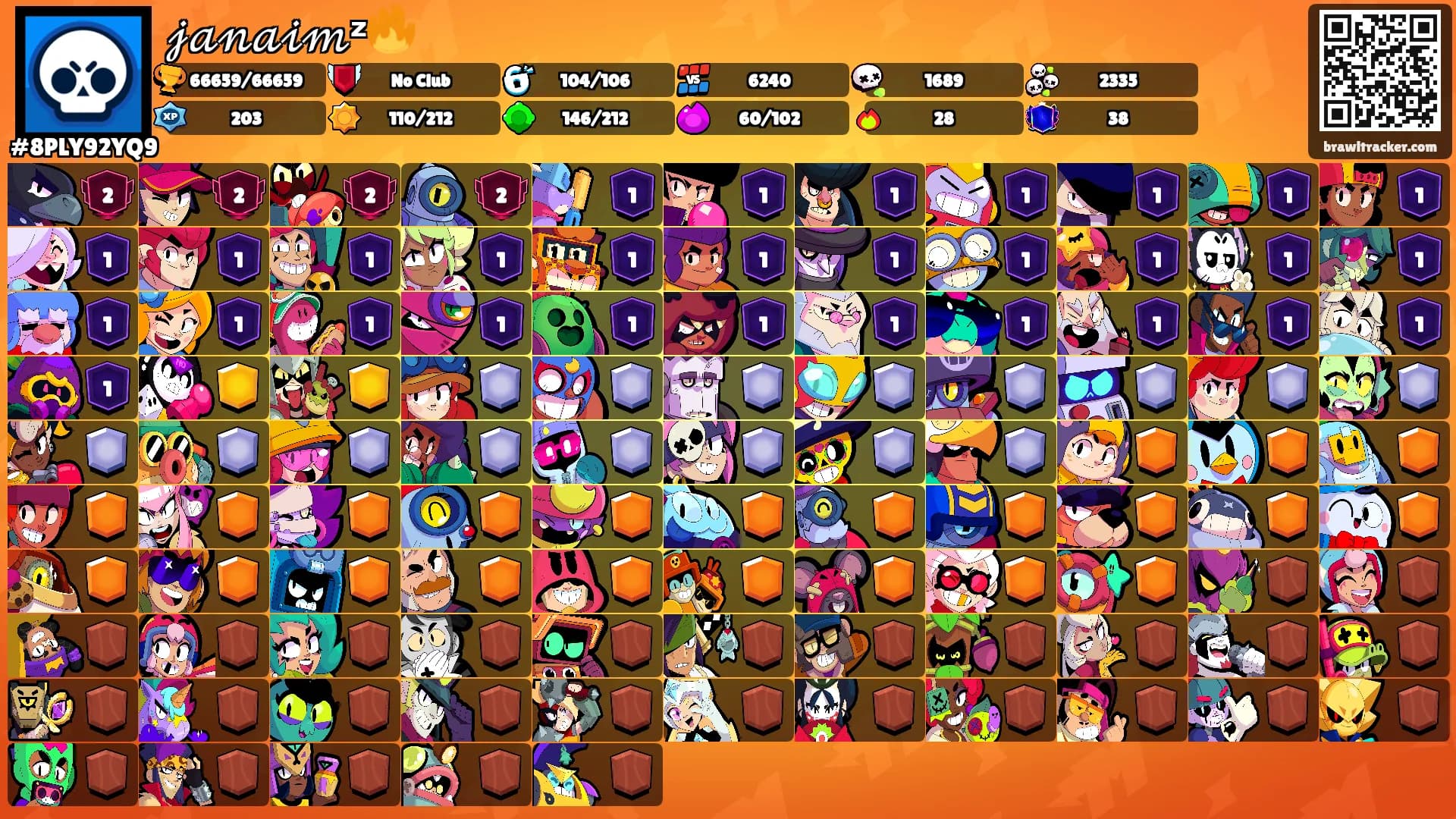 𝒿𝒶𝓃𝒶𝒾𝓂ᶻ🔥's Ranks