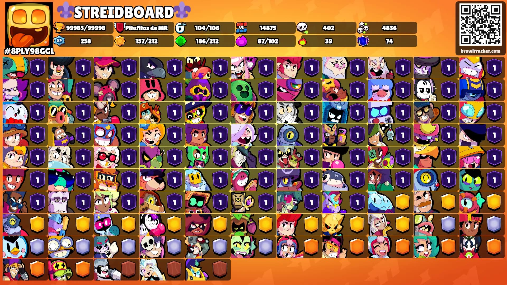 ⚜️STREIDBOARD⚜️'s Ranks