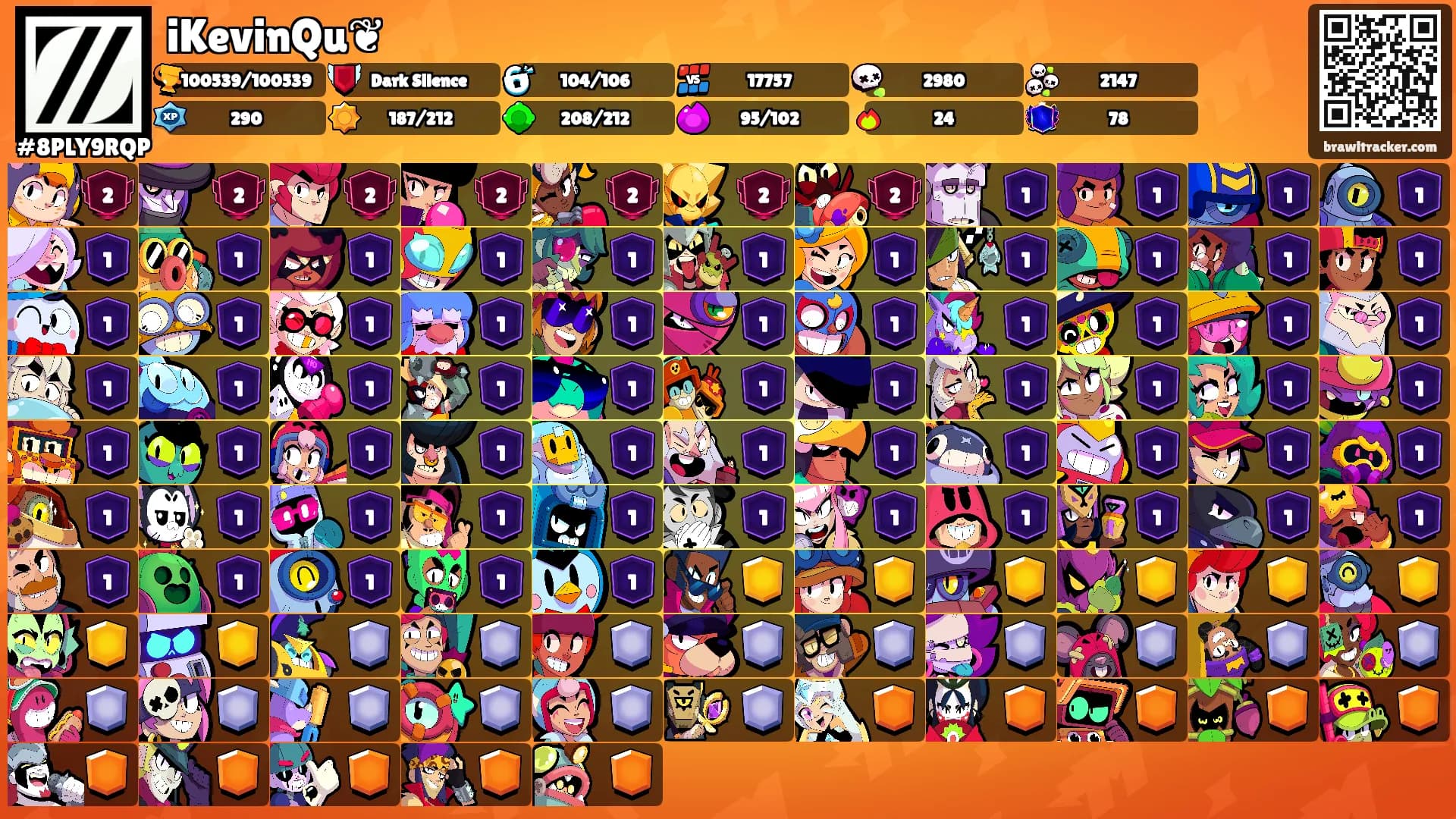 iKevinQu❦'s Ranks