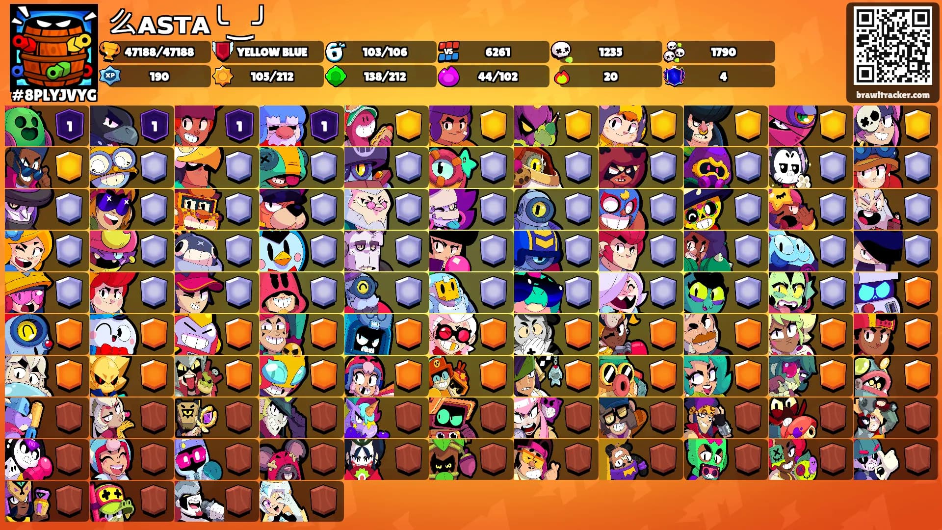 么ᴀꜱᴛᴀ╰‿╯'s Ranks
