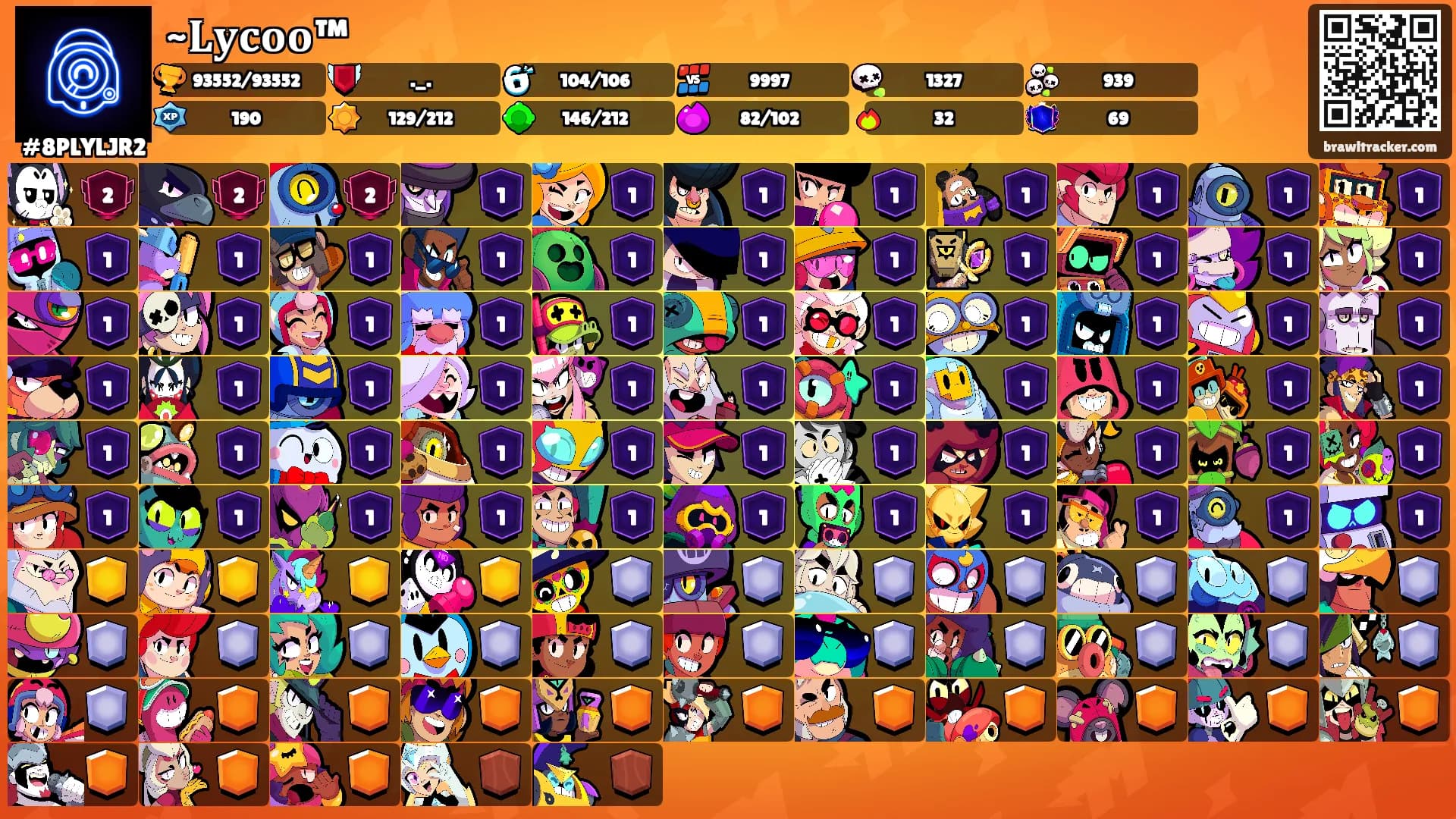 ~𝐋𝐲𝐜𝐨𝐨™'s Ranks