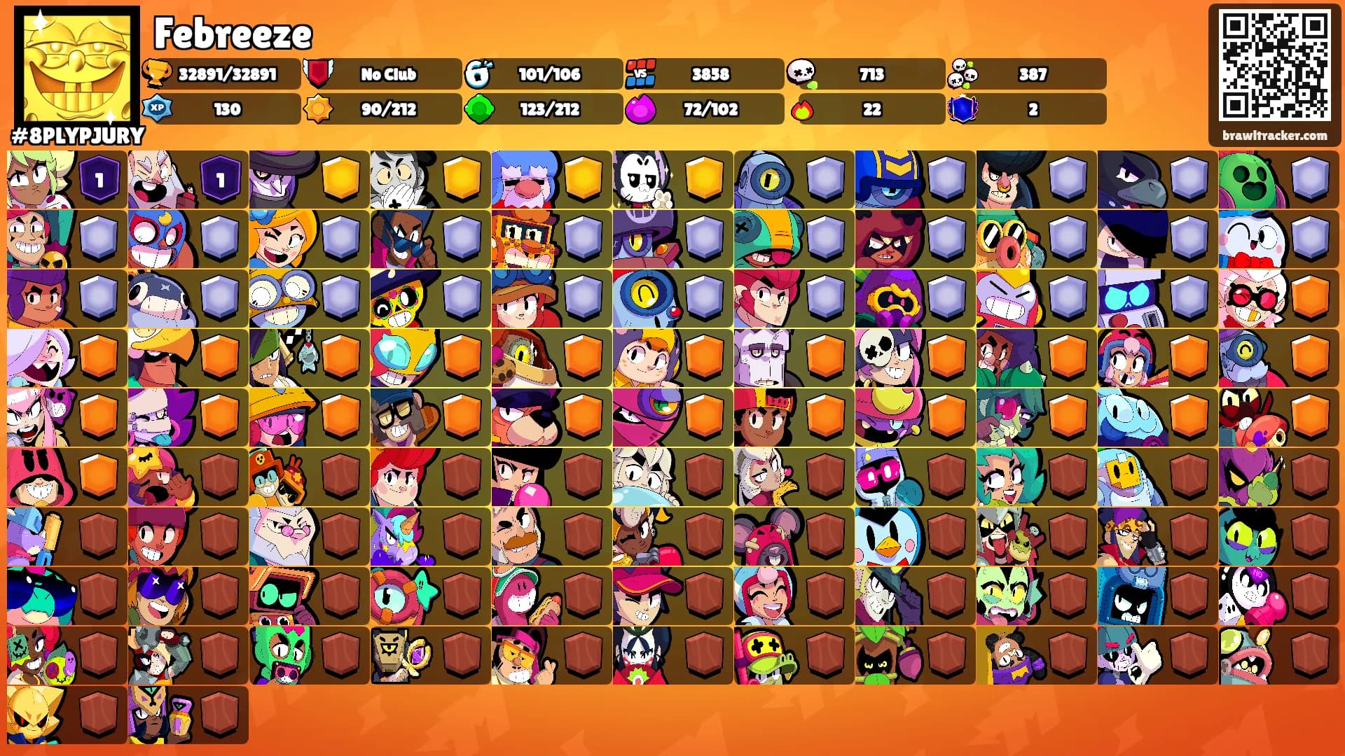 Febreeze's Ranks