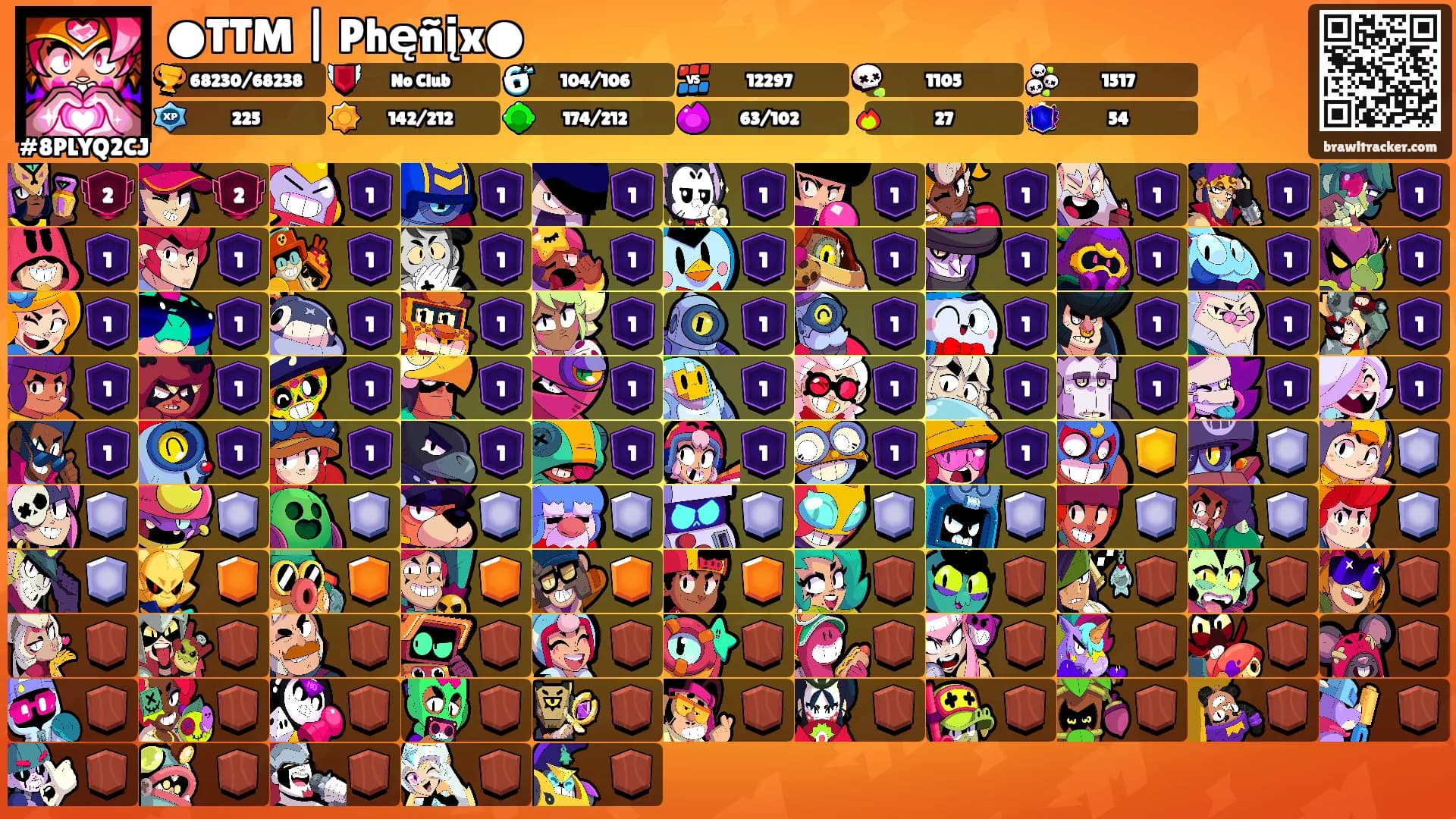 ●TTM | Phęñįx●'s Ranks