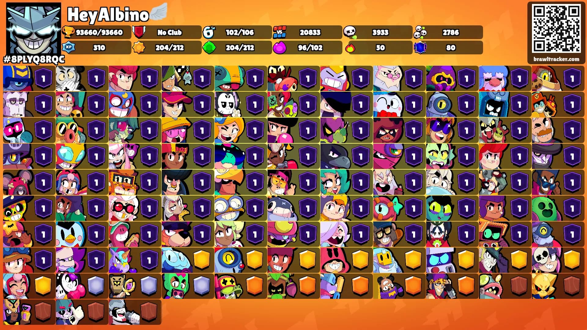 HeyAlbino🪽's Ranks