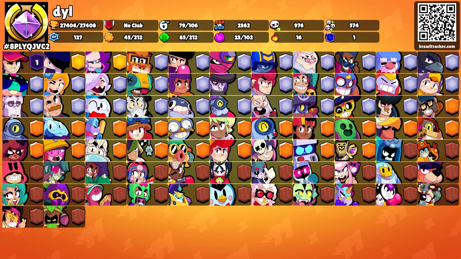 dyl's Ranks