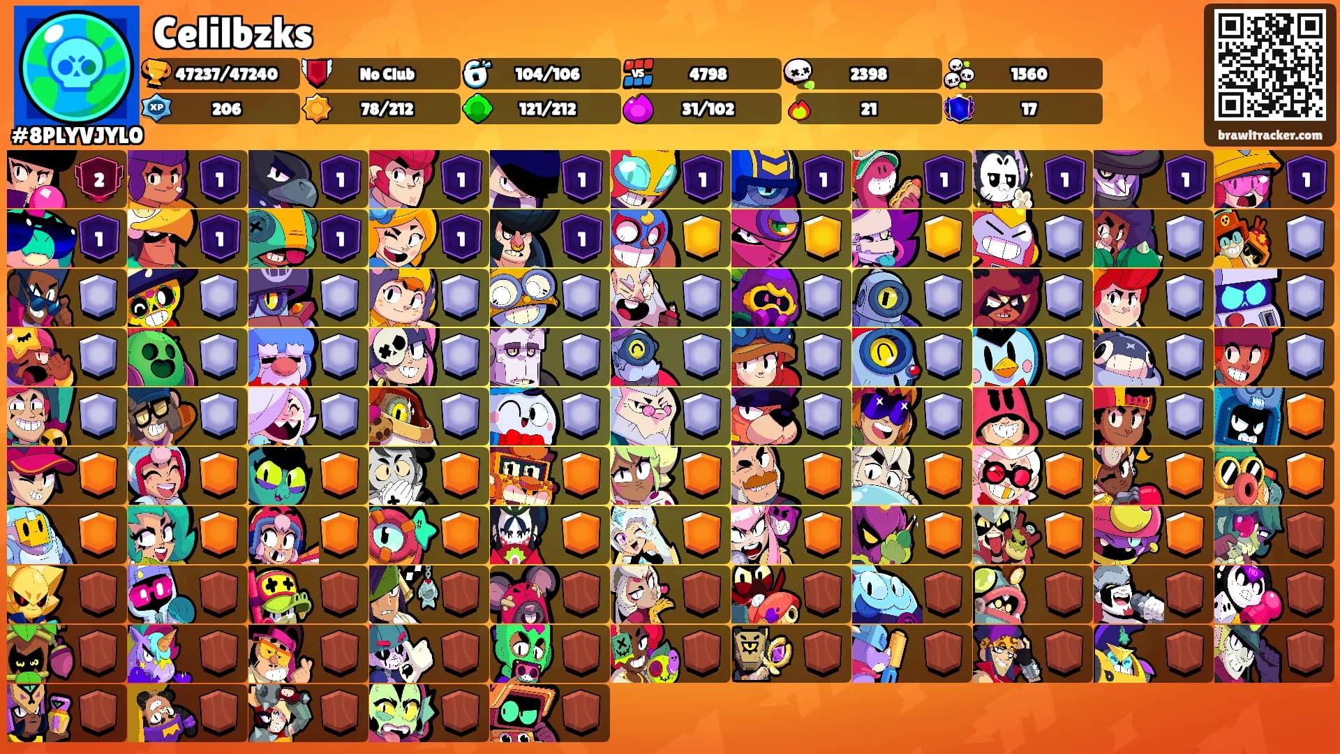 Celilbzks's Ranks