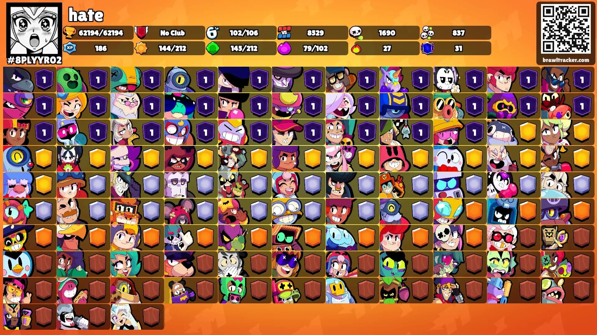 hate's Ranks