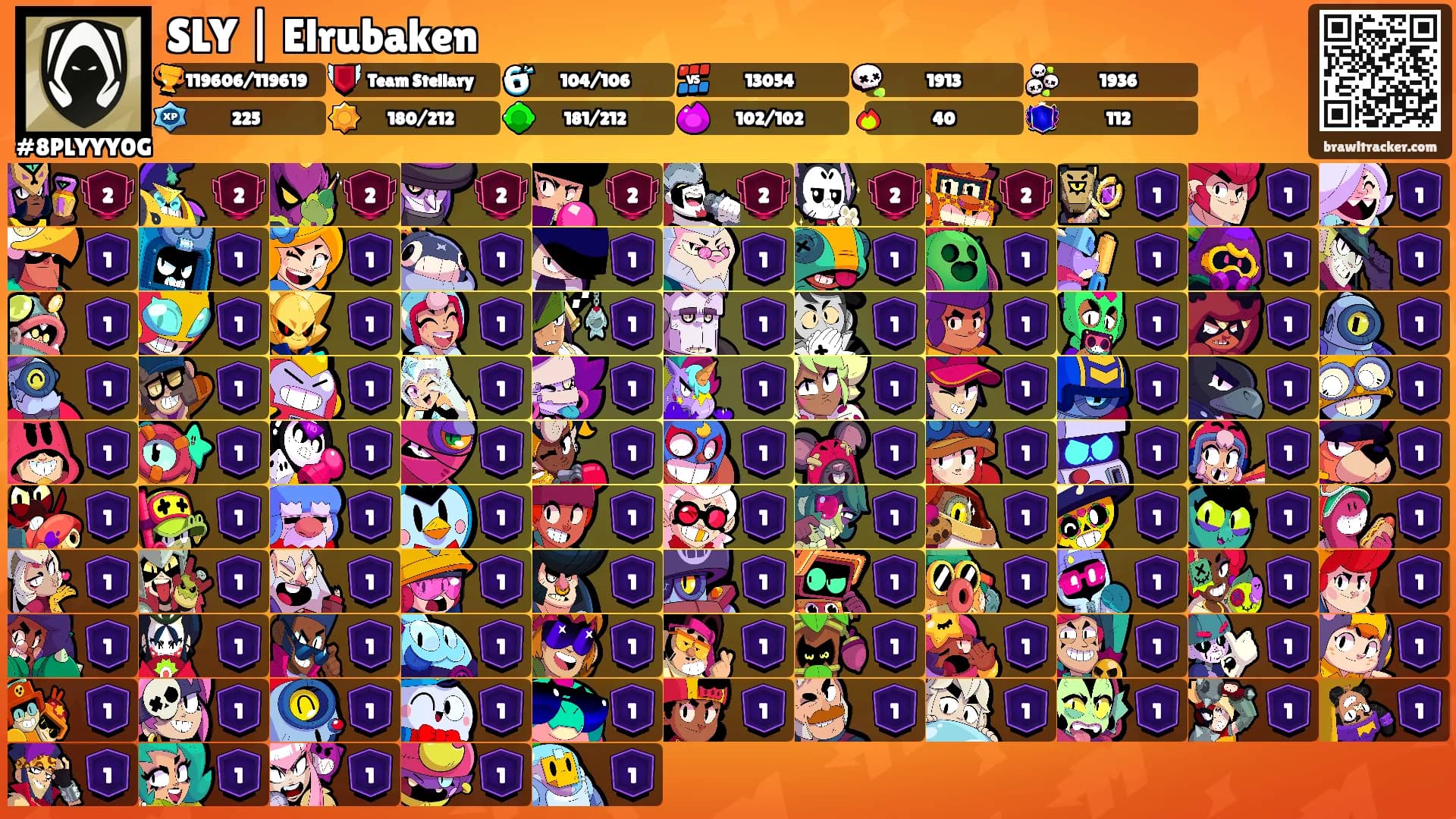 SLY | Elrubaken's Ranks