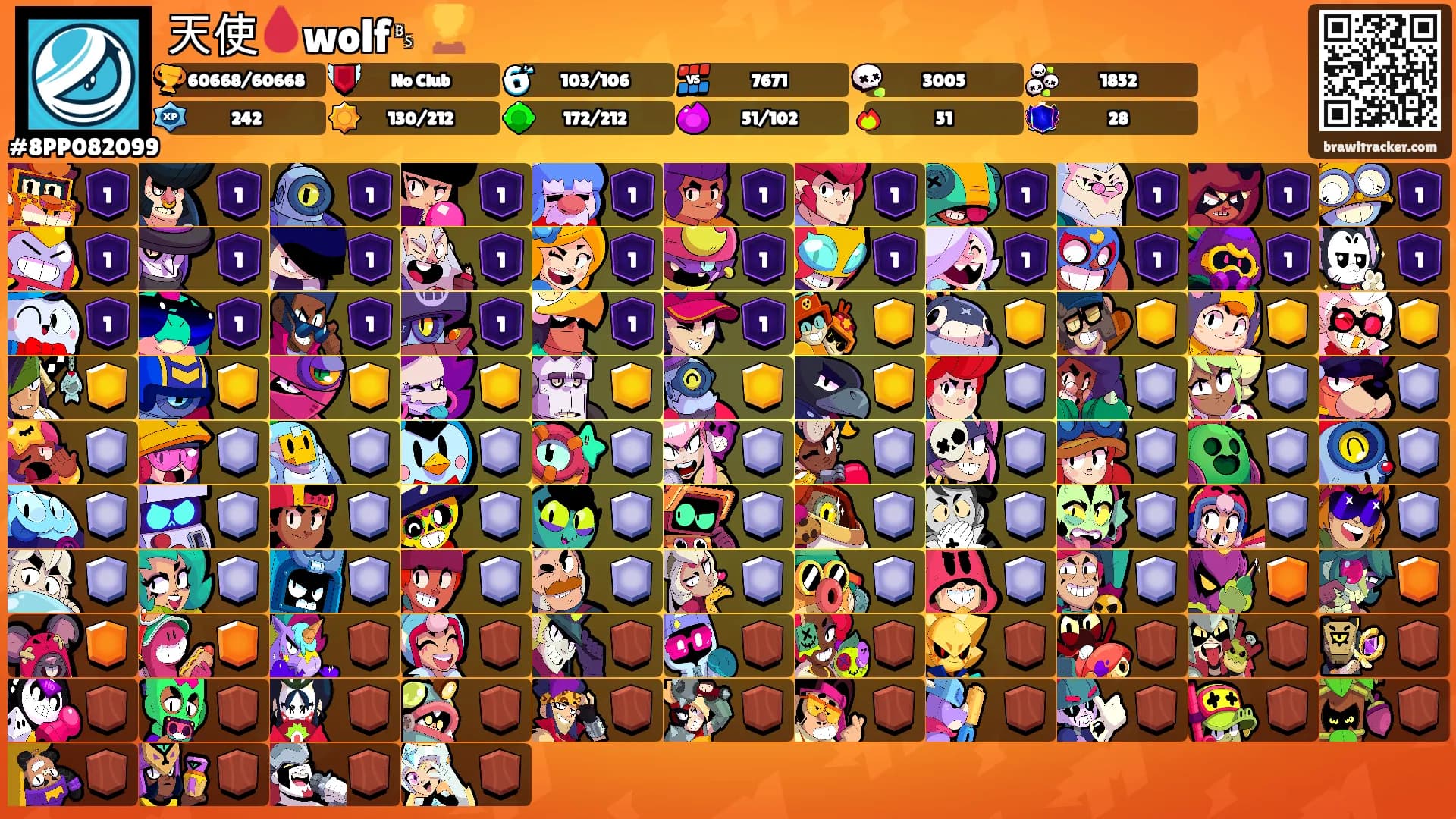 天使🩸wolf␈ 🏆's Ranks