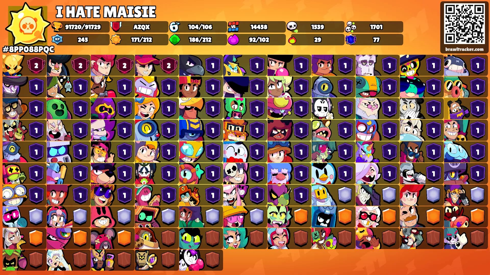 I HATE MAISIE's Ranks