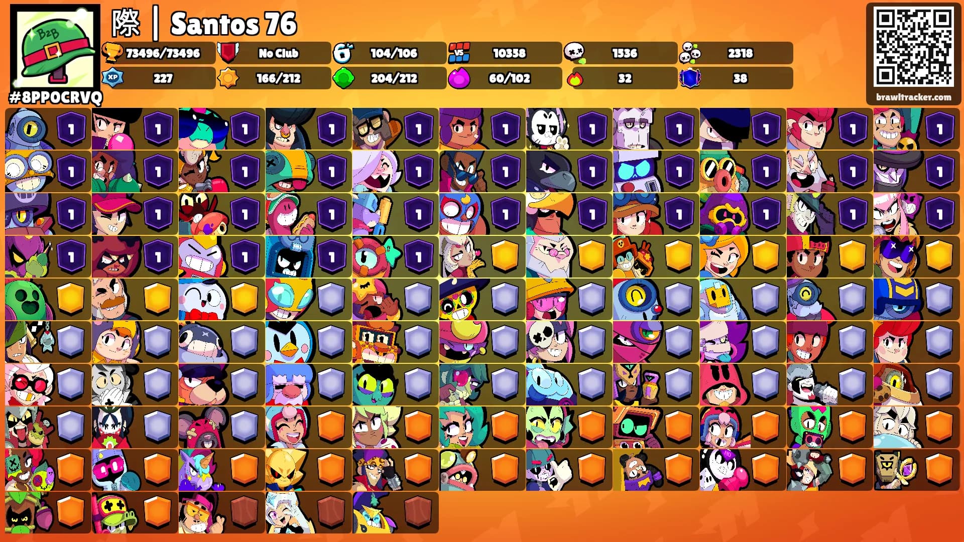 際 | Santos 76's Ranks