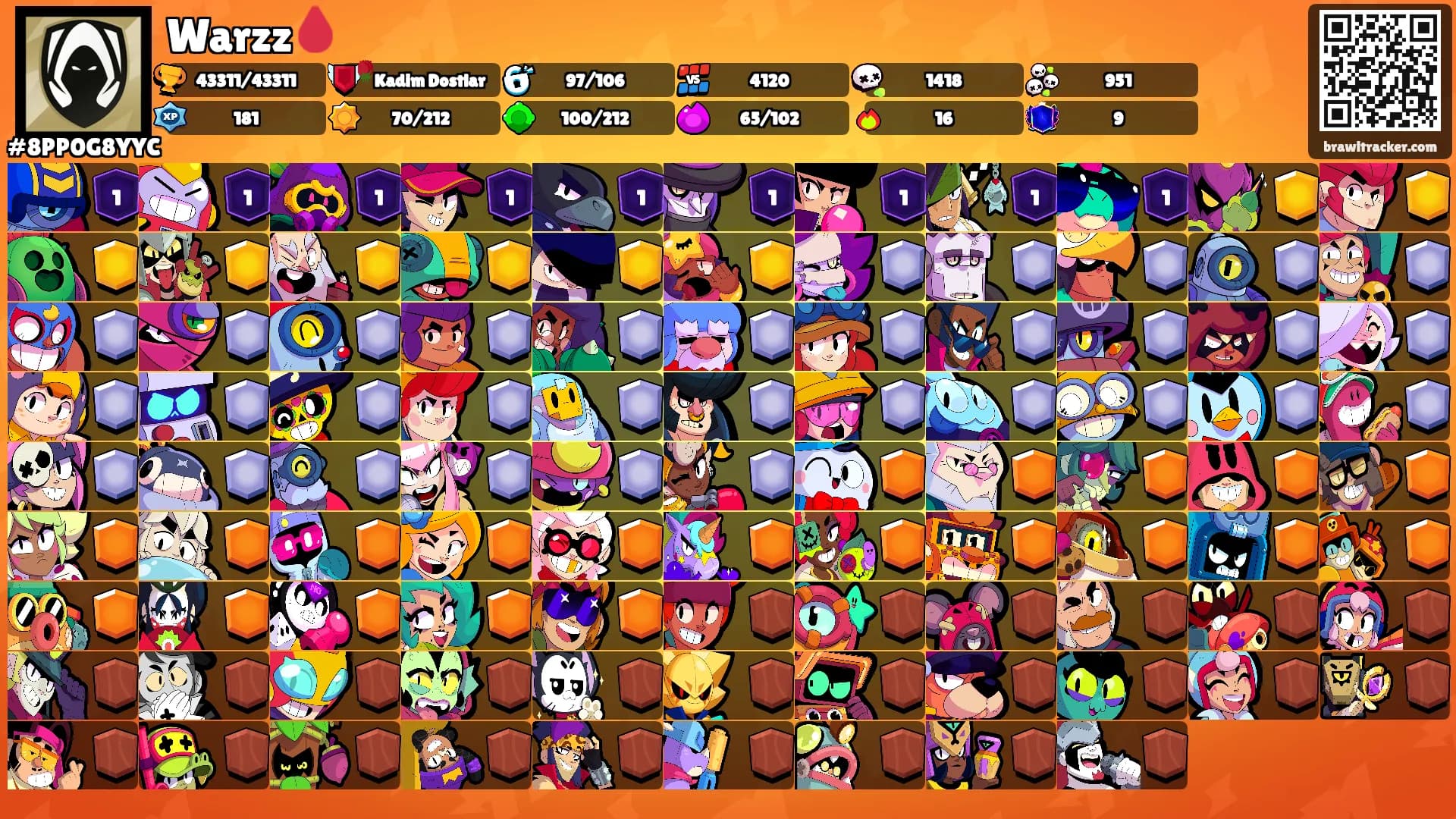 Warzz🩸's Ranks