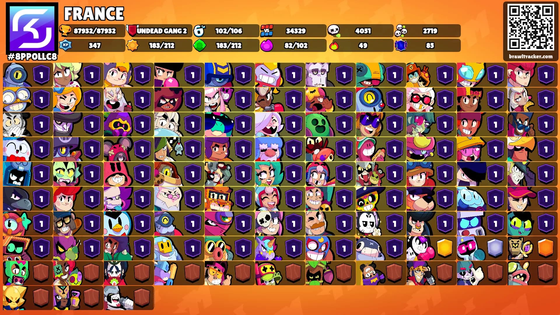 FRANCE's Ranks