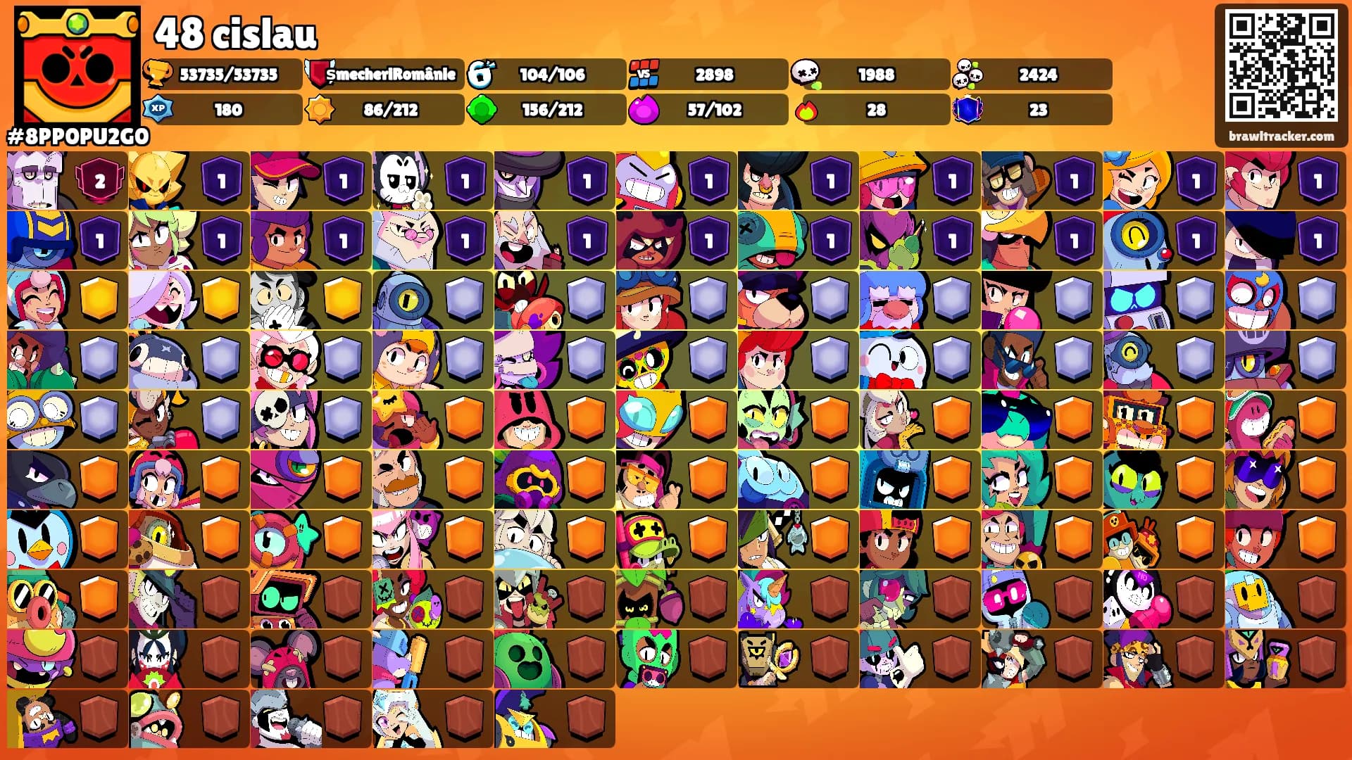 48 cislau's Ranks